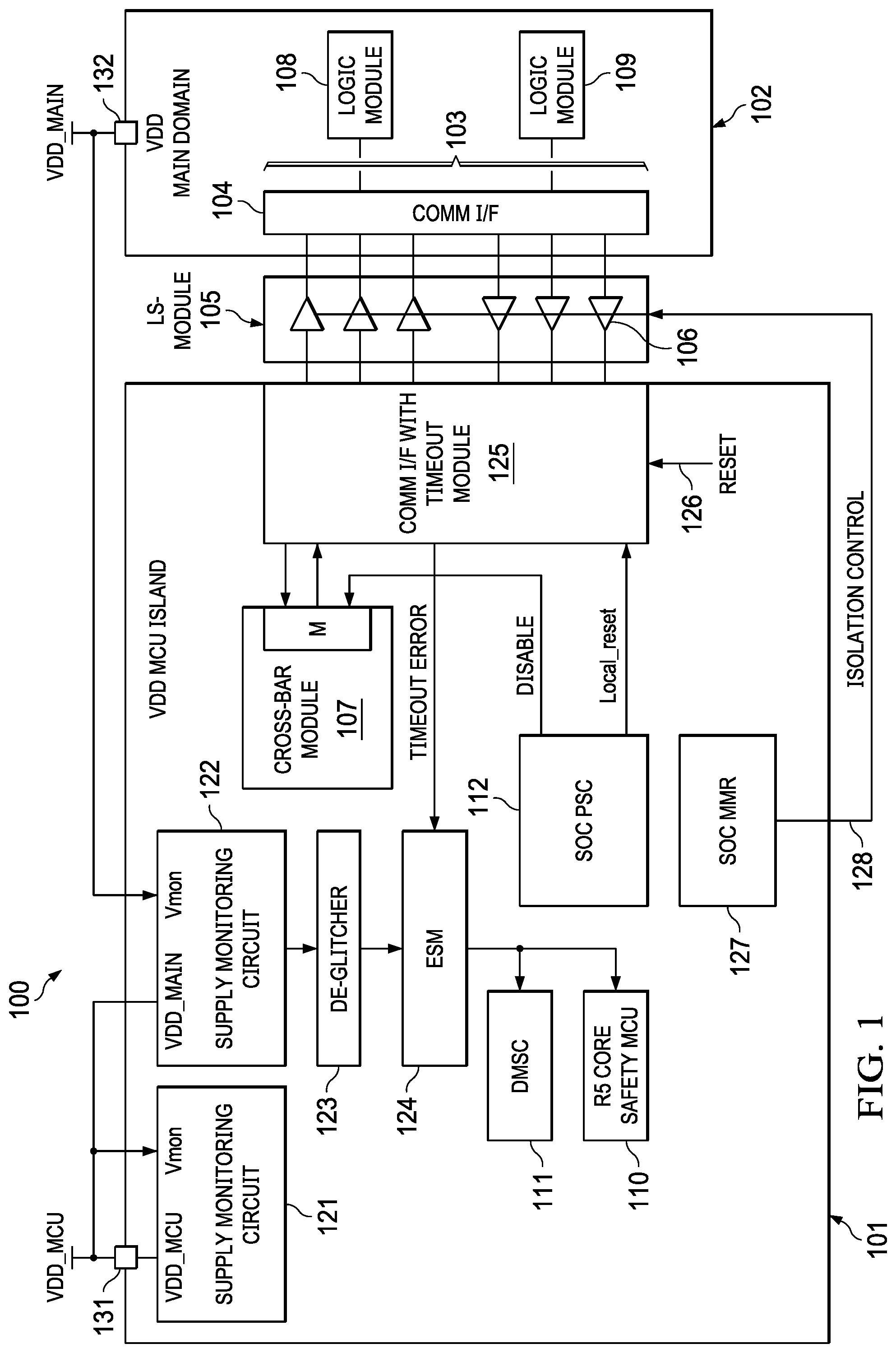 Patent US11774487 Figure 1 – Electrical and logic isolation for systems on a chip