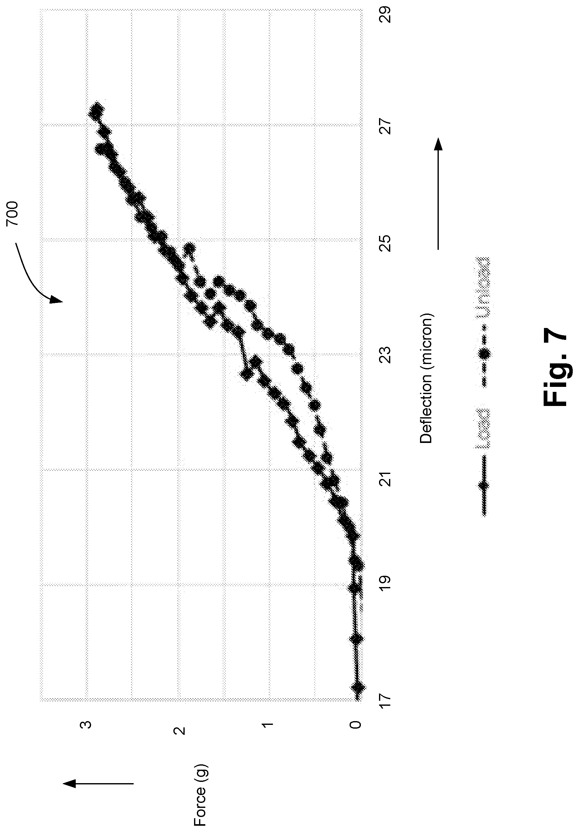 Patent US11774489 Figure 11 – Multi-member test probe structure