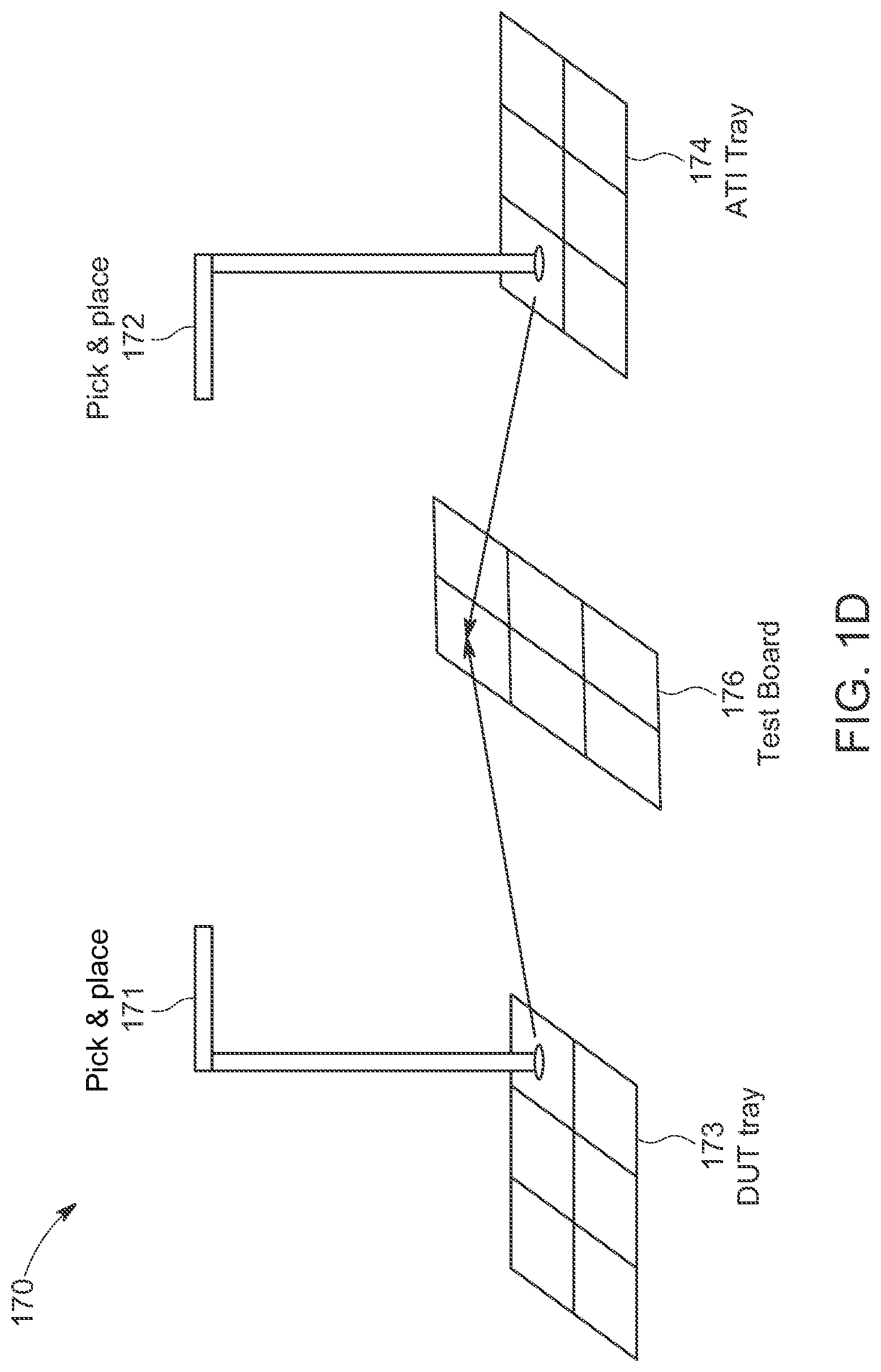 Patent US11774492 Figure 4 – Test system including active thermal interposer device