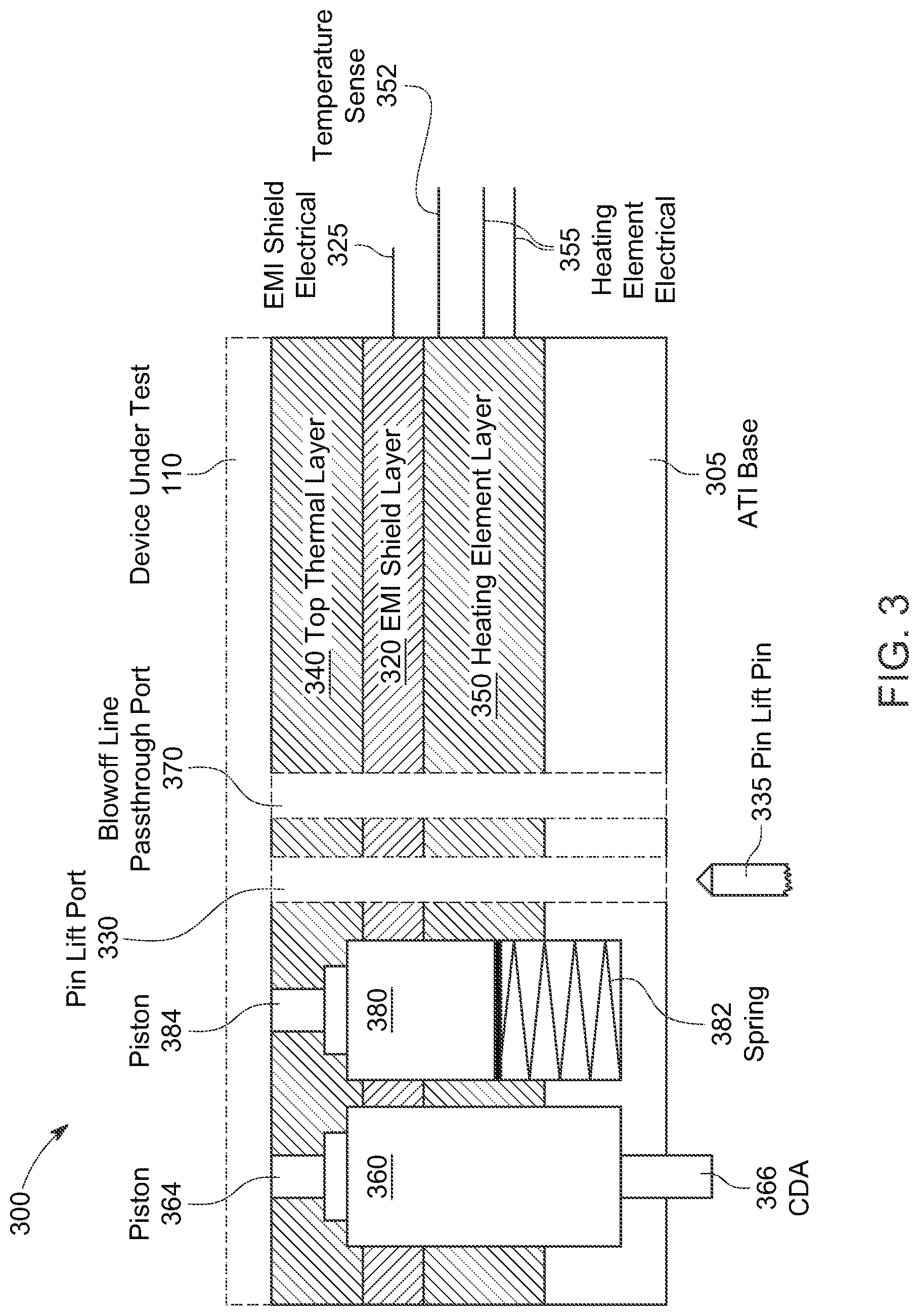 Patent US11774492 Figure 6 – Test system including active thermal interposer device