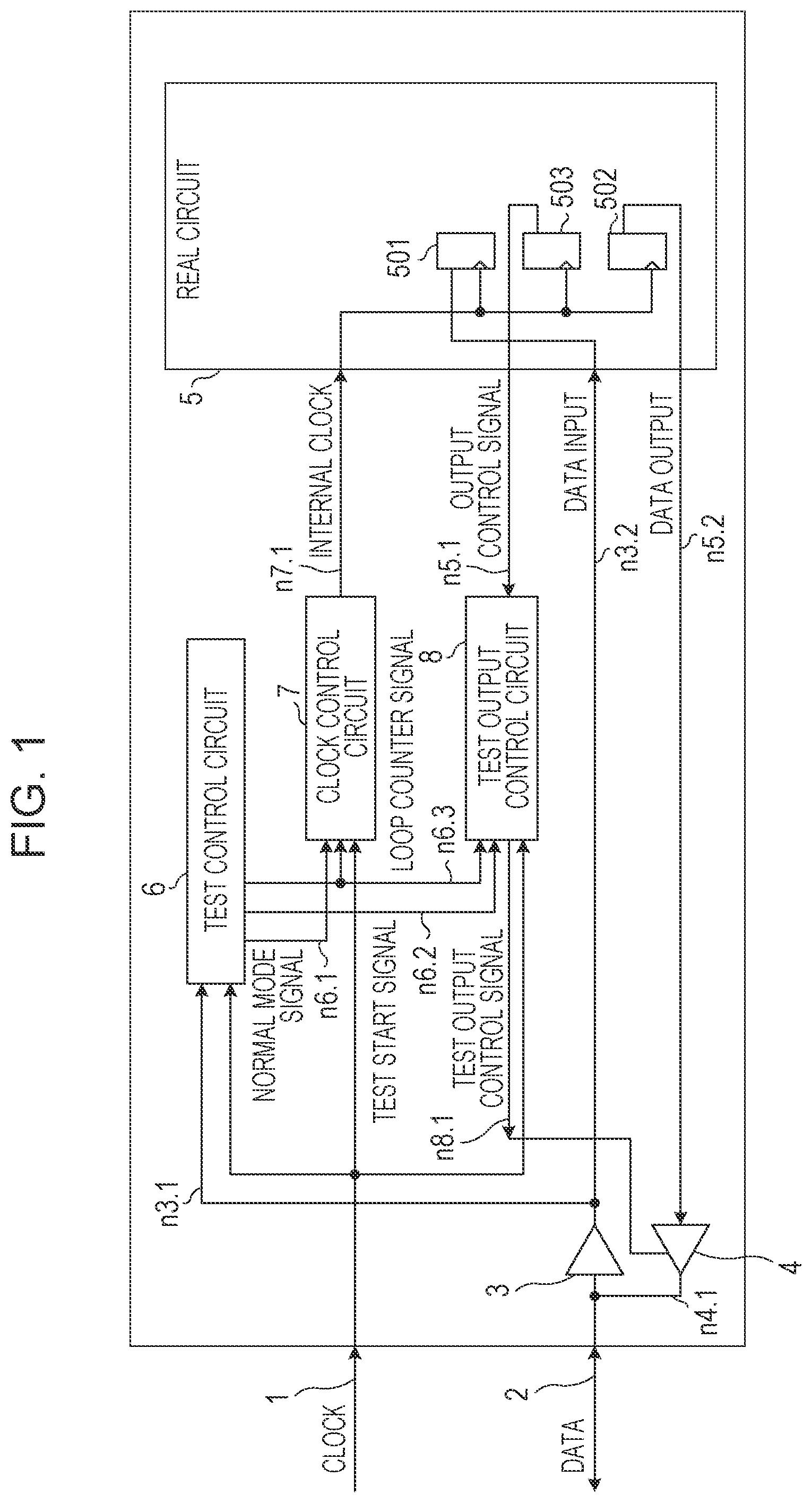 Patent US11774493 Figure 1 – Semiconductor integrated circuit, method of testing the semiconductor integrated circuit, and semiconductor substrate