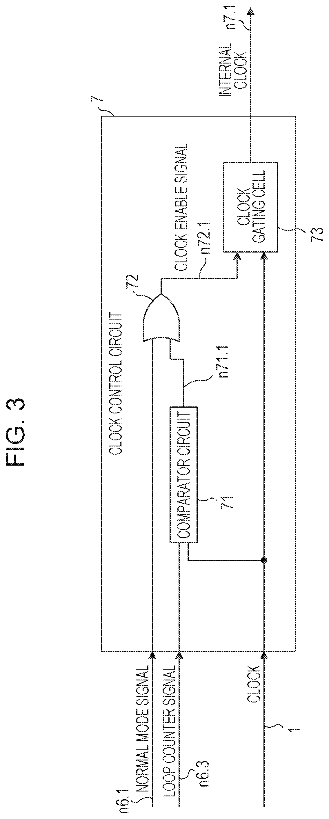 Patent US11774493 Figure 3 – Semiconductor integrated circuit, method of testing the semiconductor integrated circuit, and semiconductor substrate
