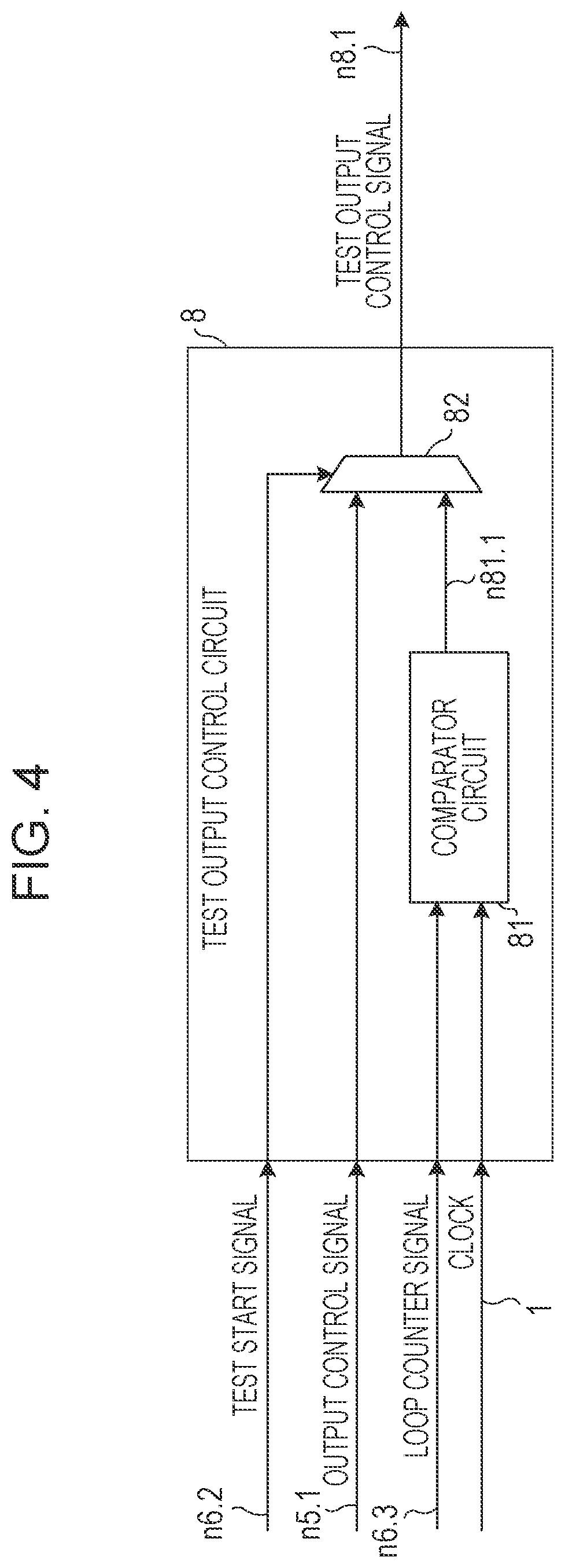 Patent US11774493 Figure 4 – Semiconductor integrated circuit, method of testing the semiconductor integrated circuit, and semiconductor substrate
