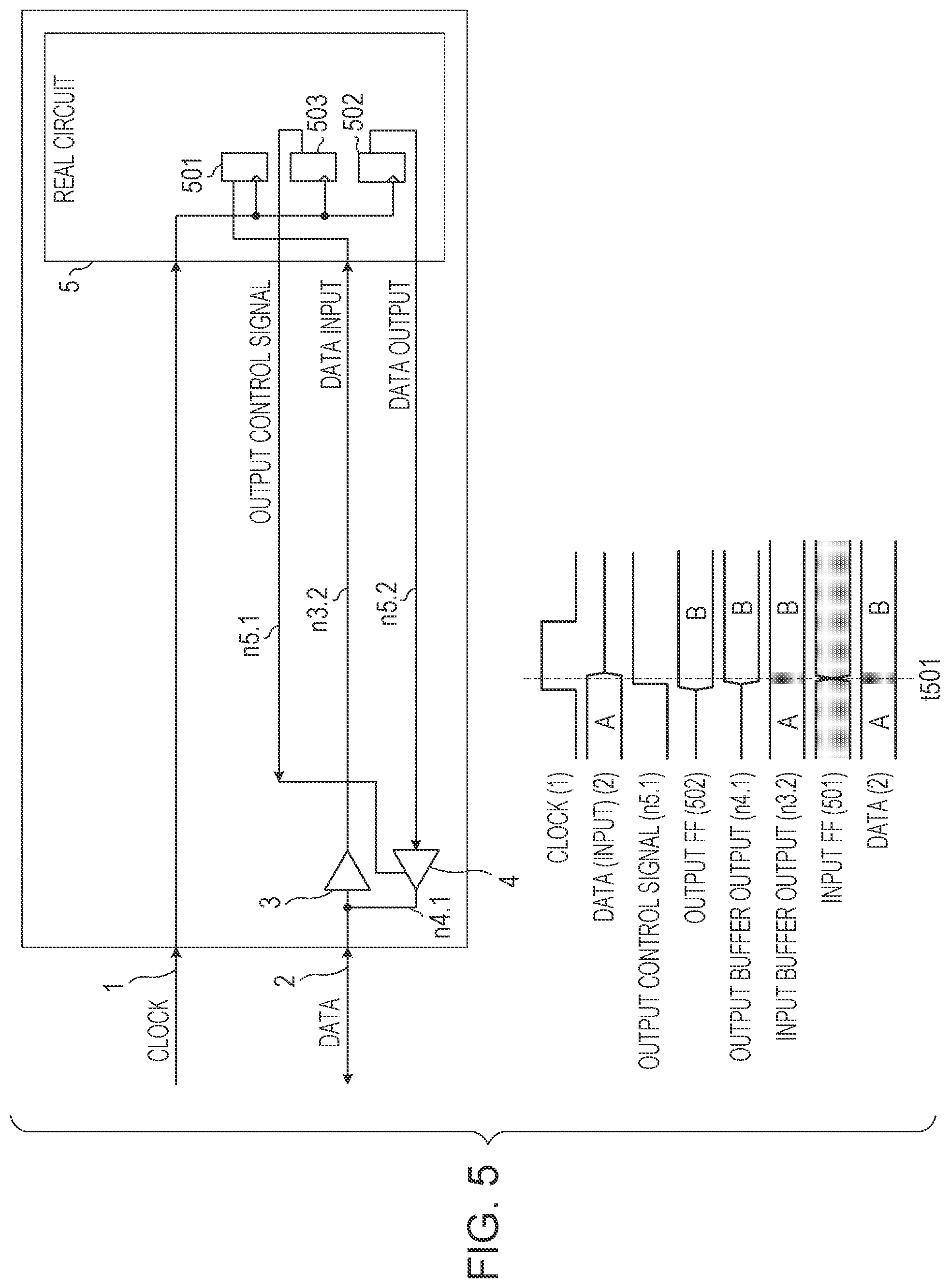 Patent US11774493 Figure 5 – Semiconductor integrated circuit, method of testing the semiconductor integrated circuit, and semiconductor substrate