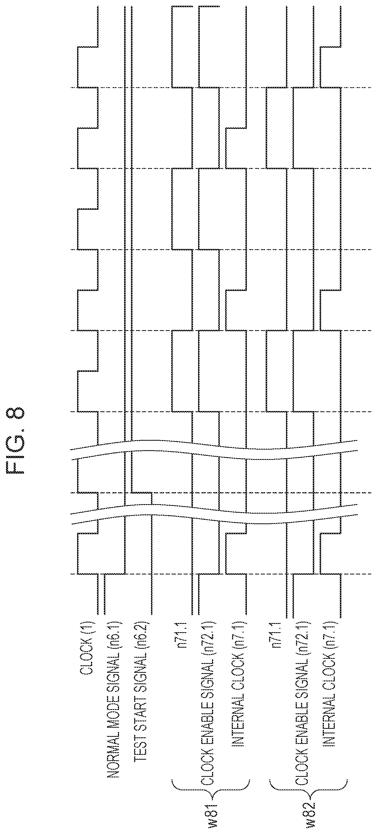 Patent US11774493 Figure 8 – Semiconductor integrated circuit, method of testing the semiconductor integrated circuit, and semiconductor substrate