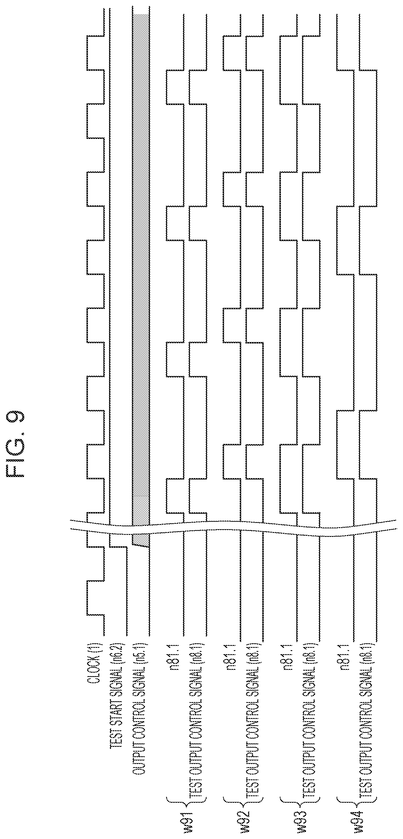 Patent US11774493 Figure 9 – Semiconductor integrated circuit, method of testing the semiconductor integrated circuit, and semiconductor substrate