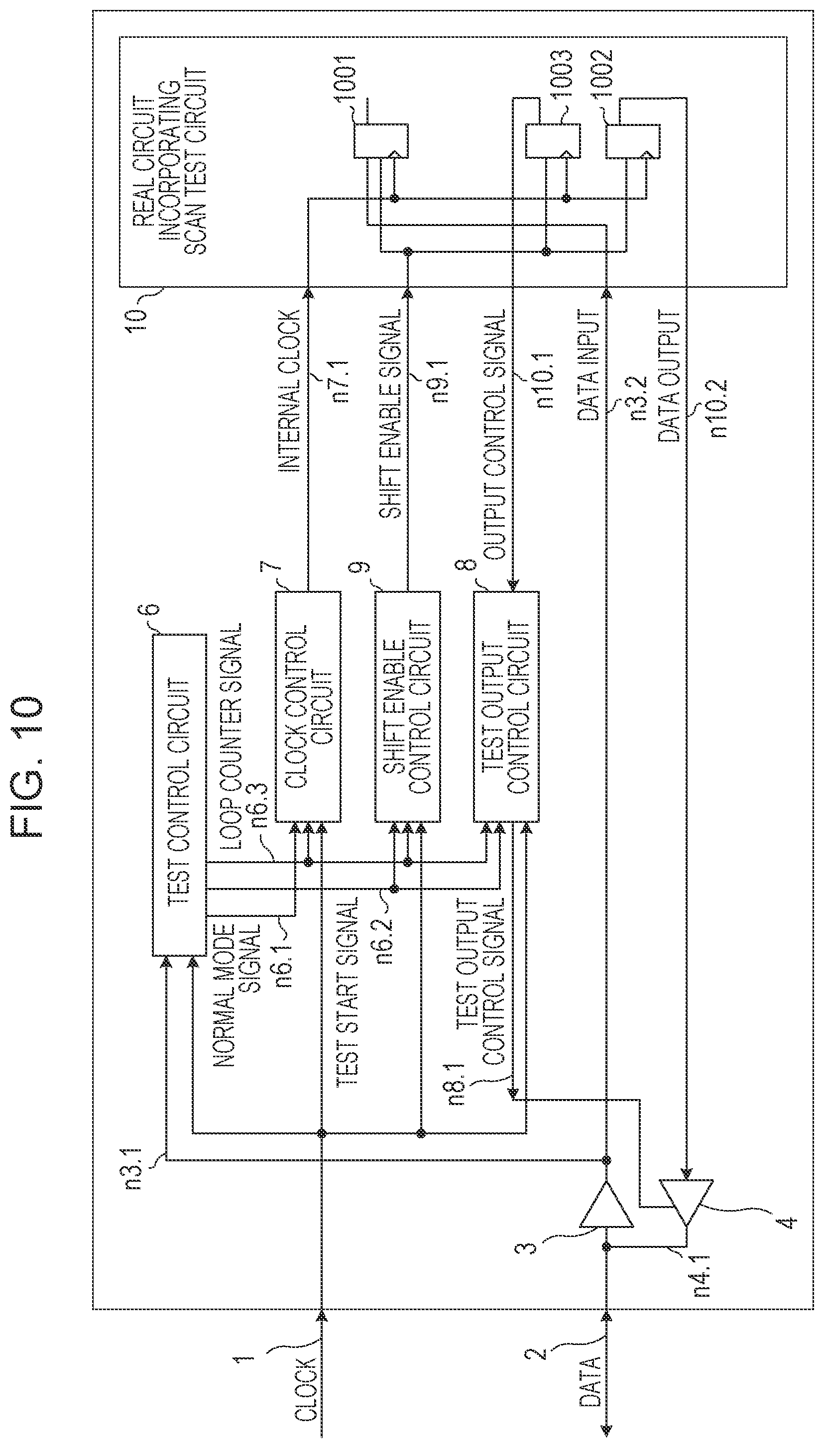 Patent US11774493 Figure 10 – Semiconductor integrated circuit, method of testing the semiconductor integrated circuit, and semiconductor substrate