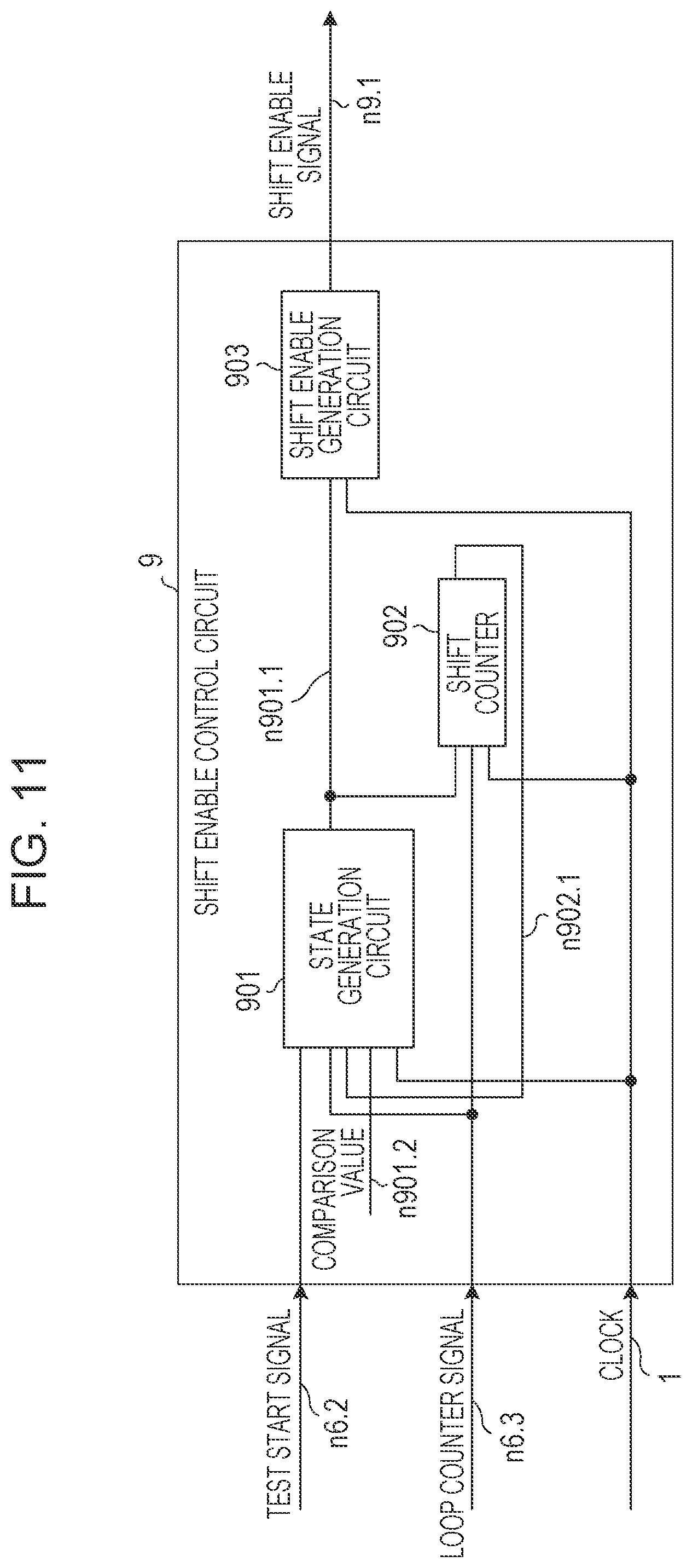 Patent US11774493 Figure 11 – Semiconductor integrated circuit, method of testing the semiconductor integrated circuit, and semiconductor substrate