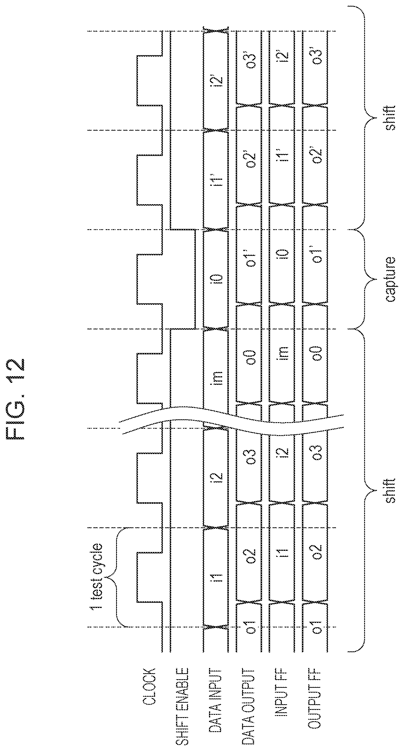 Patent US11774493 Figure 12 – Semiconductor integrated circuit, method of testing the semiconductor integrated circuit, and semiconductor substrate