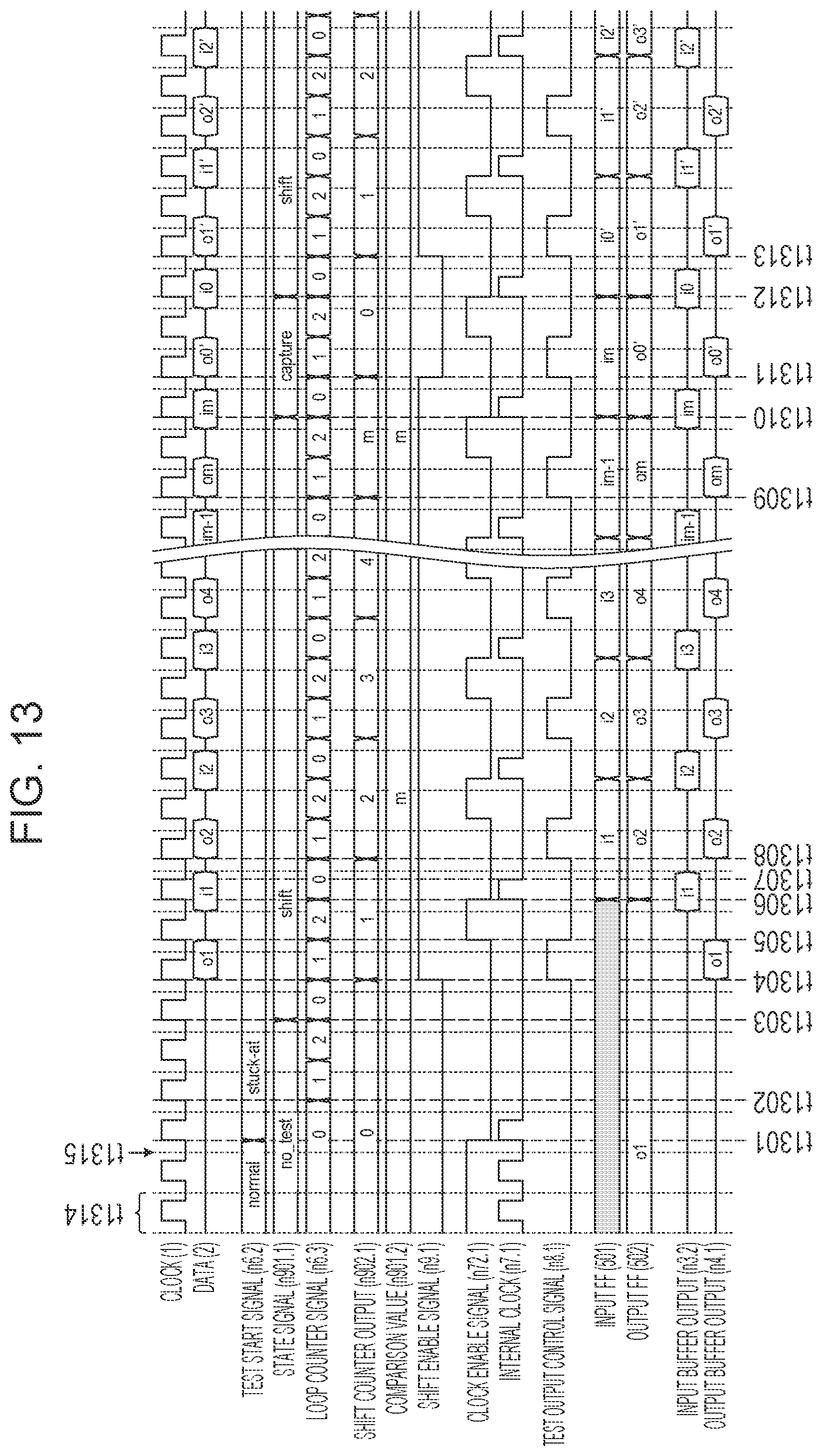 Patent US11774493 Figure 13 – Semiconductor integrated circuit, method of testing the semiconductor integrated circuit, and semiconductor substrate