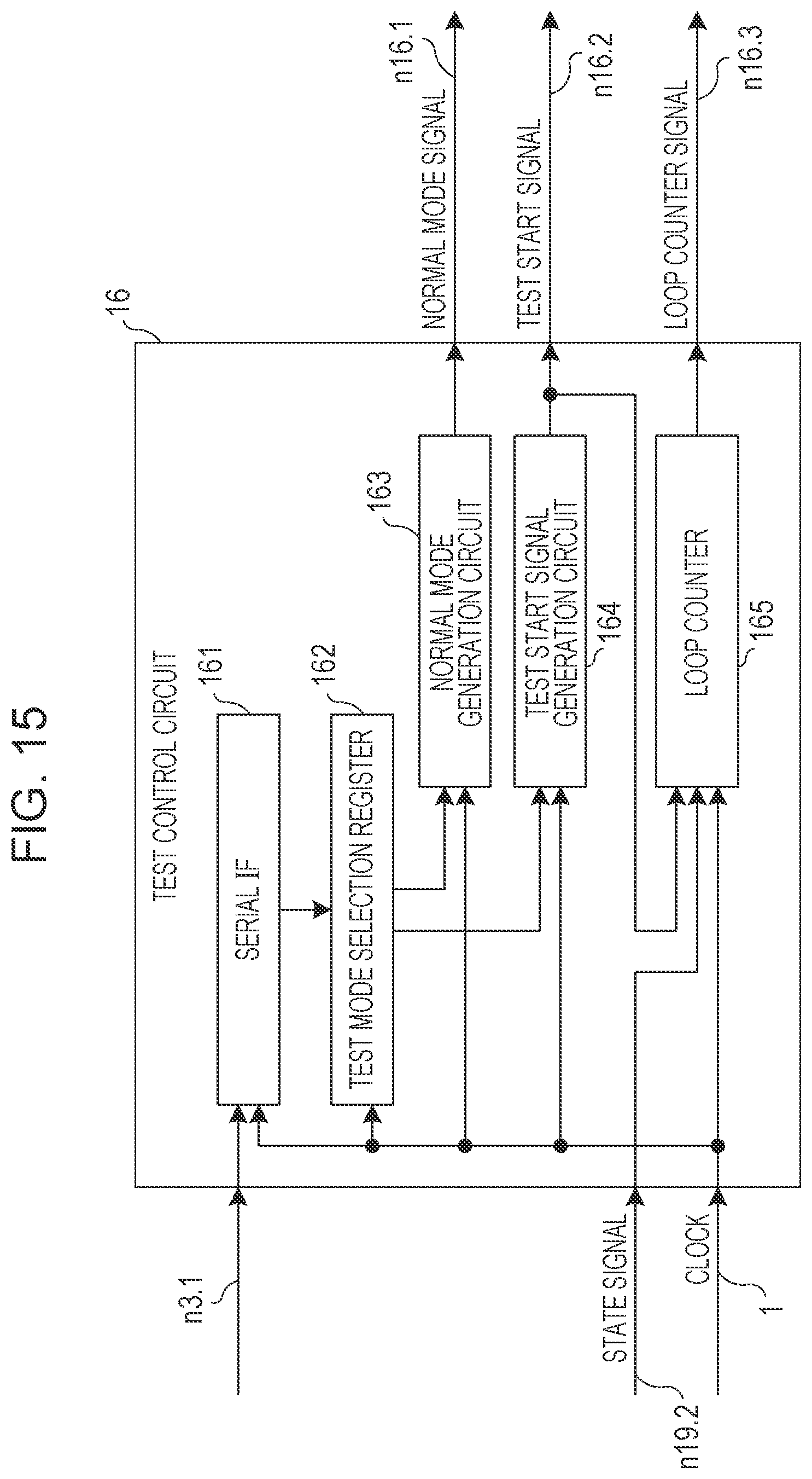 Patent US11774493 Figure 15 – Semiconductor integrated circuit, method of testing the semiconductor integrated circuit, and semiconductor substrate