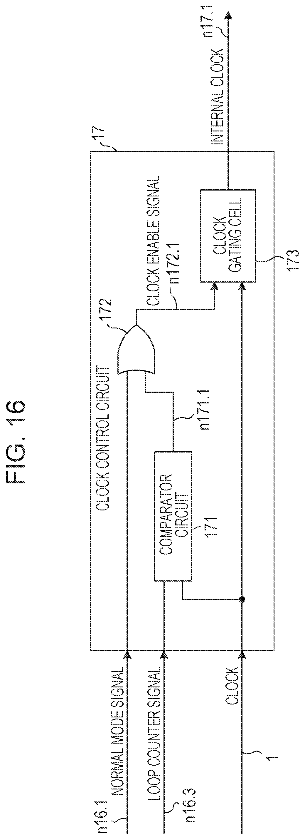 Patent US11774493 Figure 16 – Semiconductor integrated circuit, method of testing the semiconductor integrated circuit, and semiconductor substrate