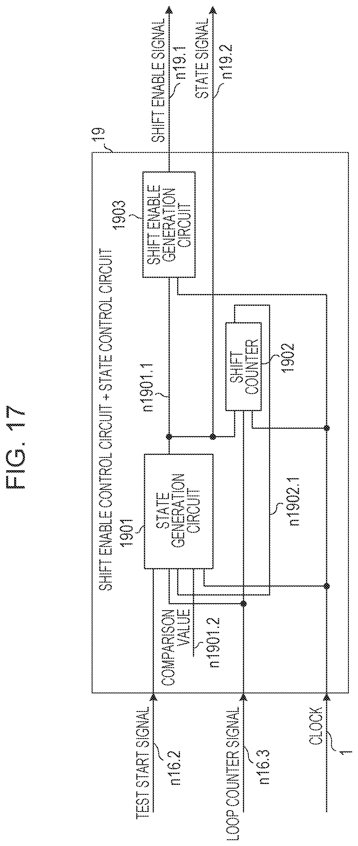Patent US11774493 Figure 17 – Semiconductor integrated circuit, method of testing the semiconductor integrated circuit, and semiconductor substrate