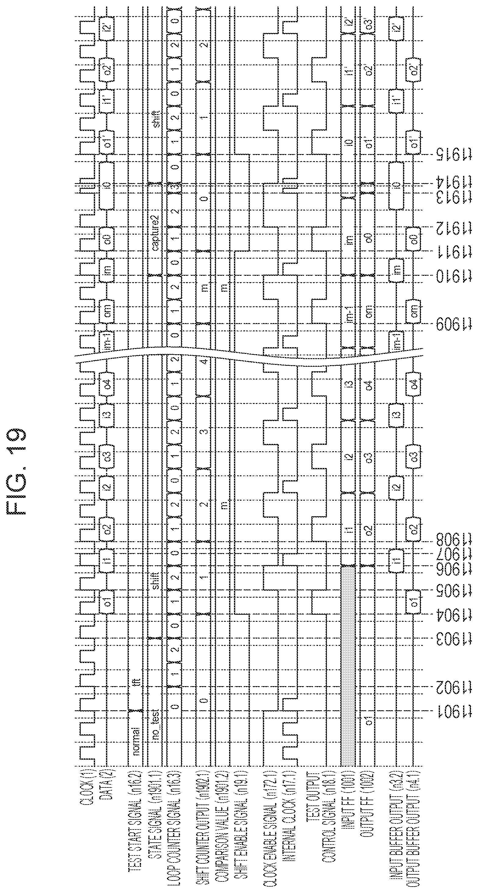 Patent US11774493 Figure 19 – Semiconductor integrated circuit, method of testing the semiconductor integrated circuit, and semiconductor substrate