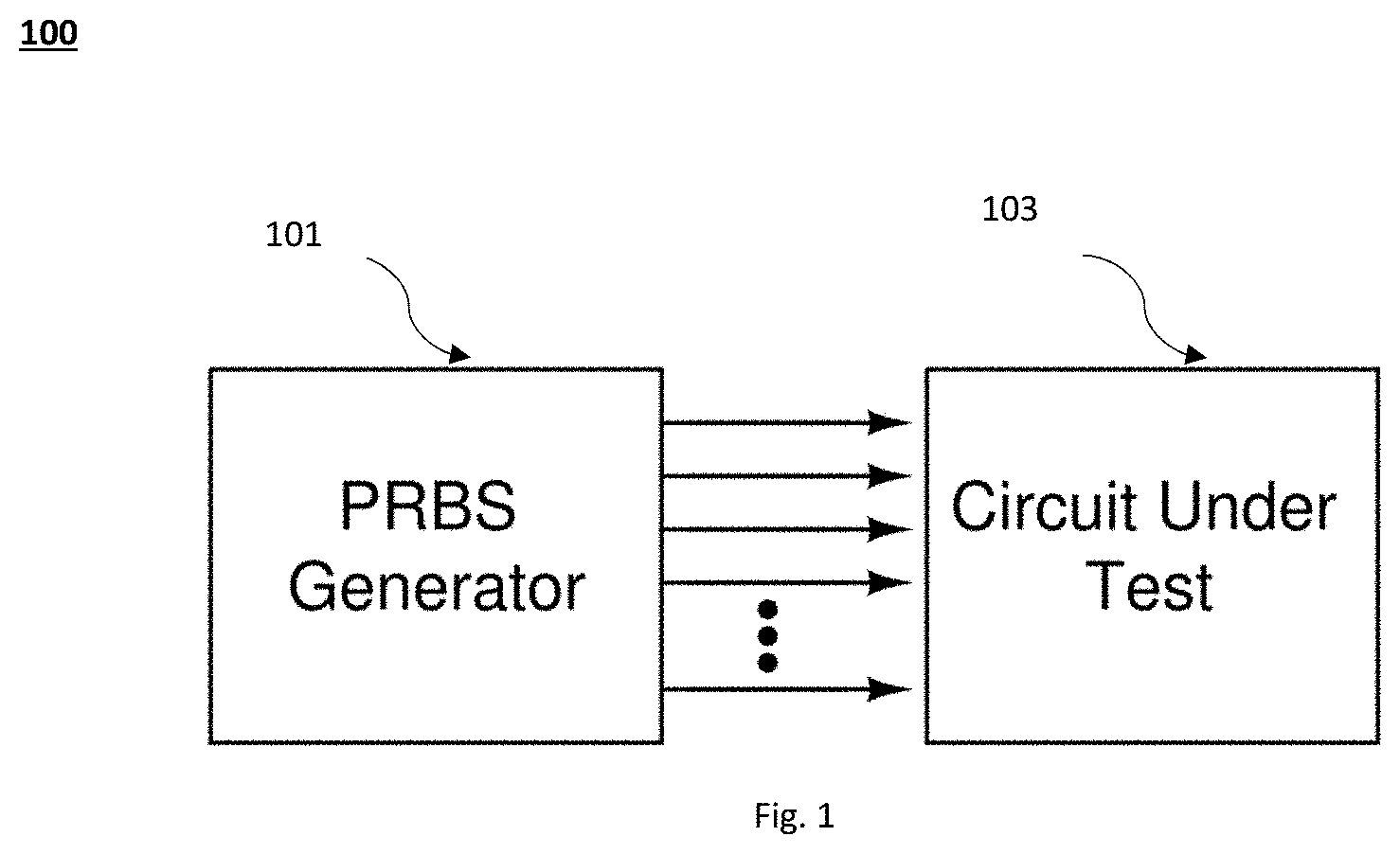 Patent US11774496 Figure 1 – Pseudo-random binary sequences (PRBS) generator for performing on-chip testing and a method thereof