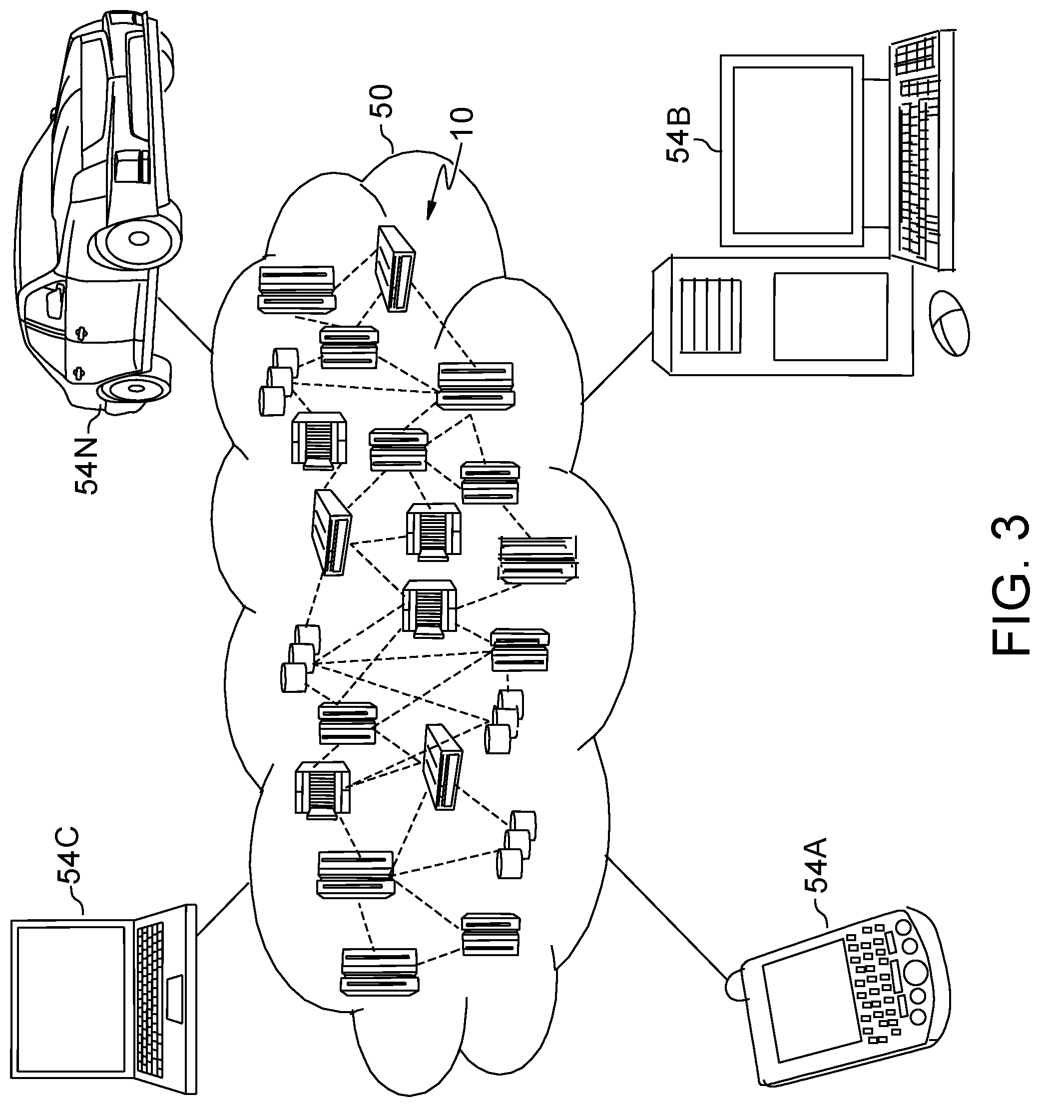 Patent US11774498 Figure 3 – Multi-rate sampling for hierarchical system analysis