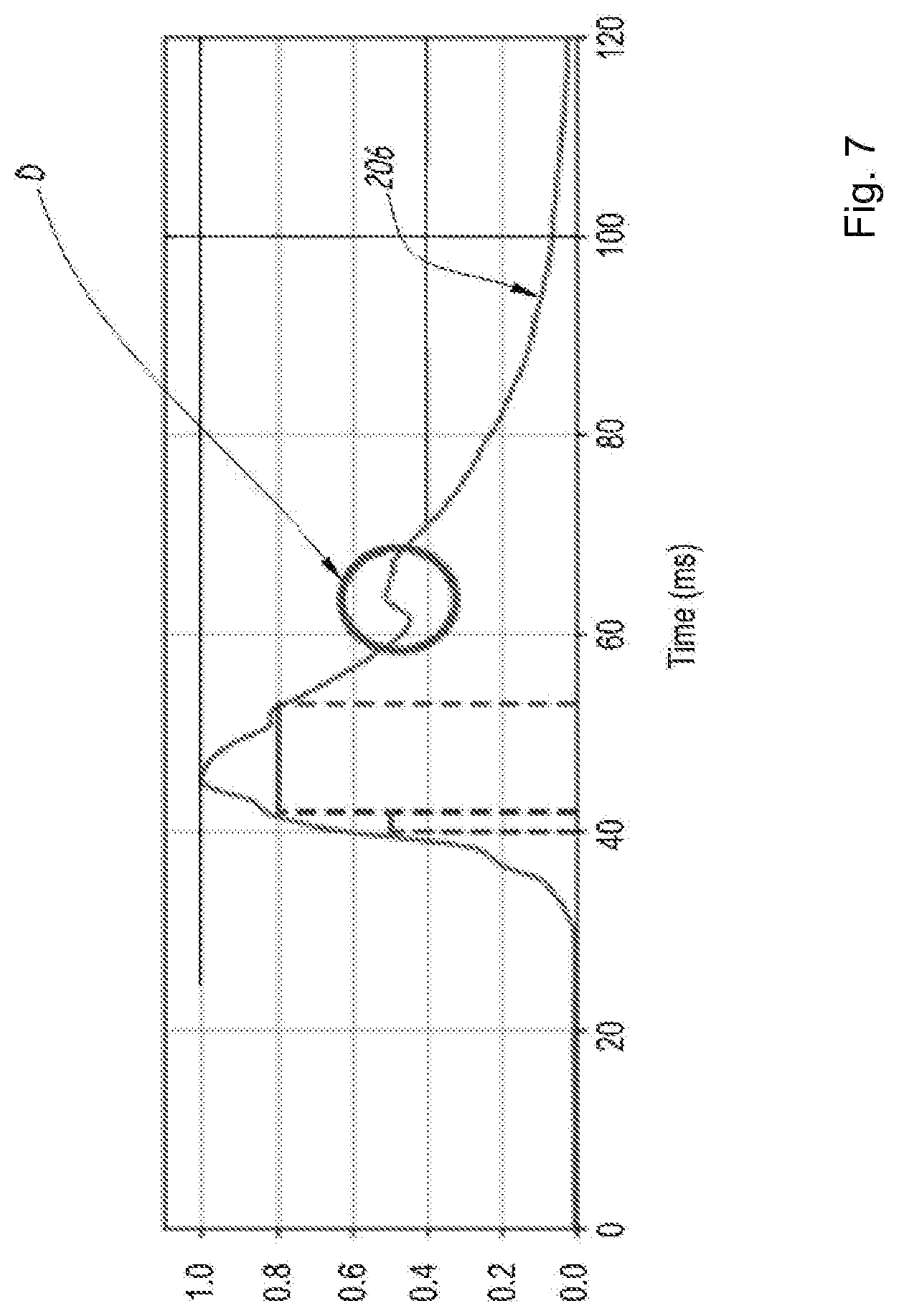 Patent US11774500 Figure 7 – Method and device for detecting the tripping of a disconnection unit, and electrical enclosure comprising such a device