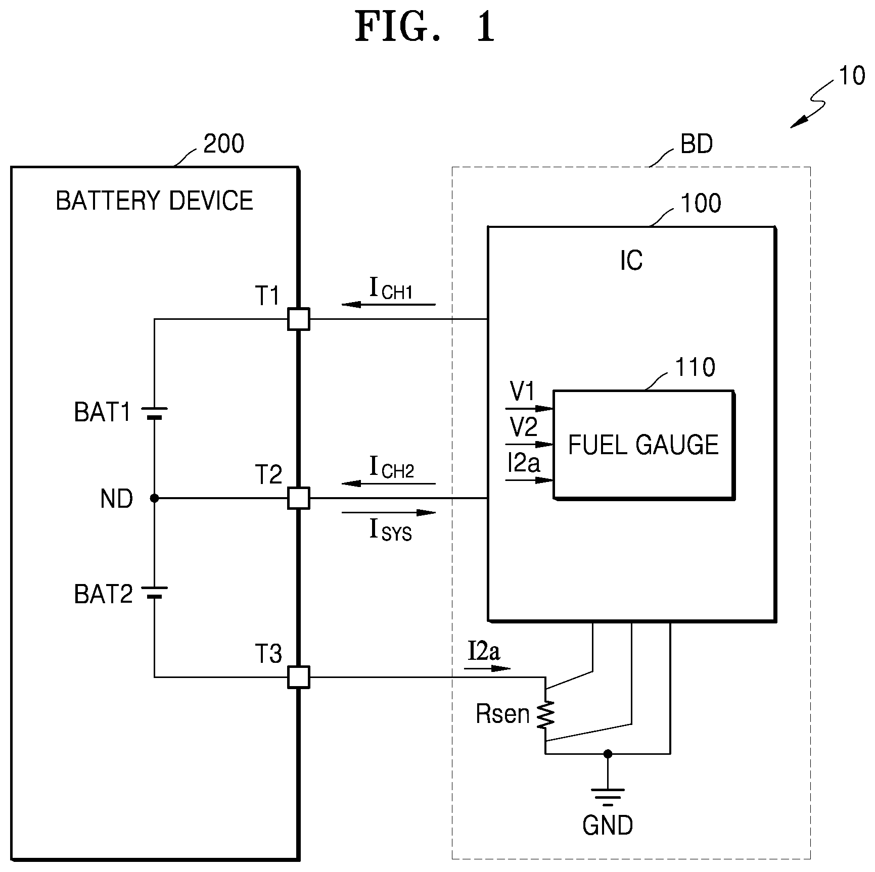 Patent US11774502 Figure 1 – Electronic device for determining state of charge of battery device, and method of operating the electronic device