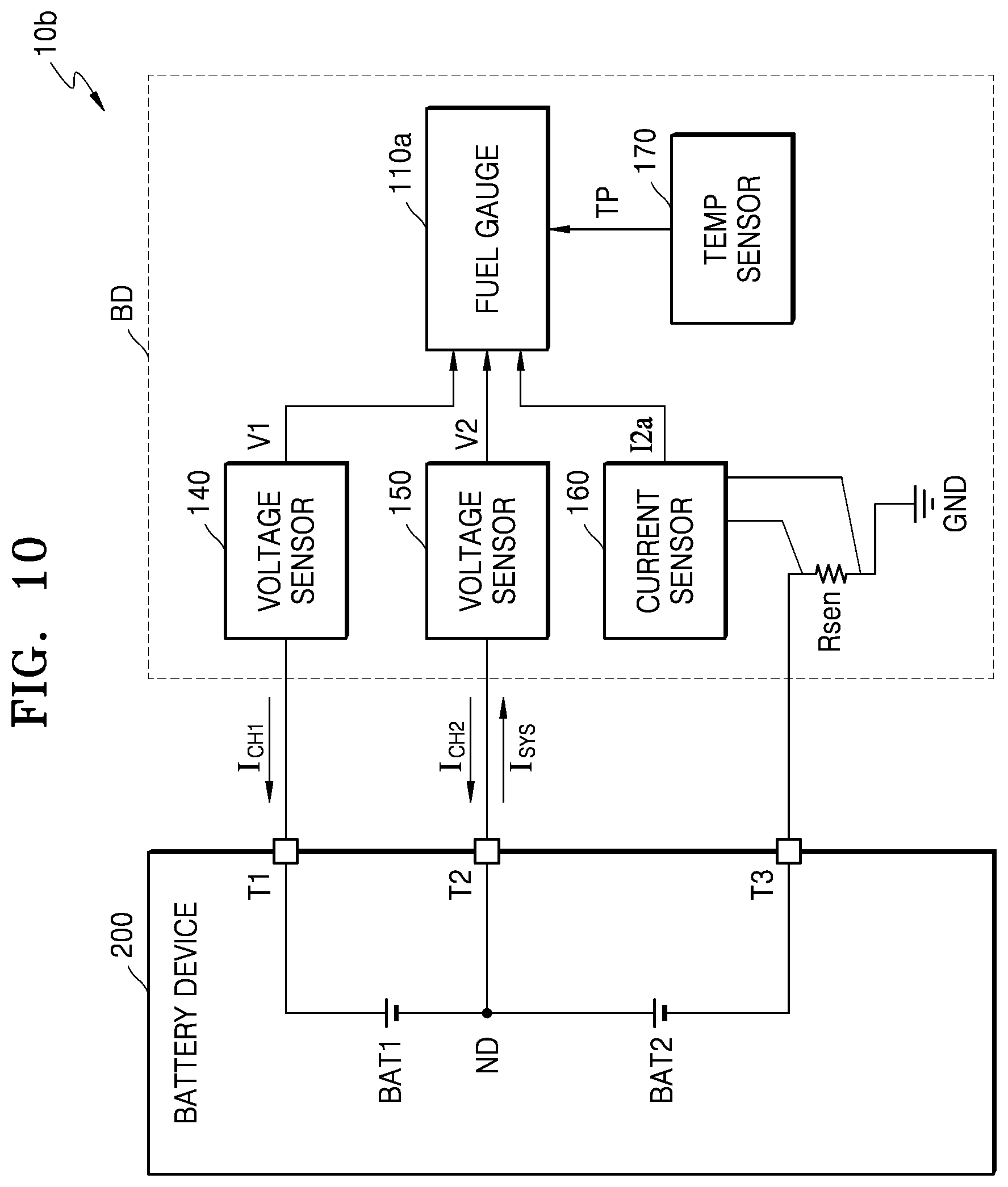 Patent US11774502 Figure 9 – Electronic device for determining state of charge of battery device, and method of operating the electronic device