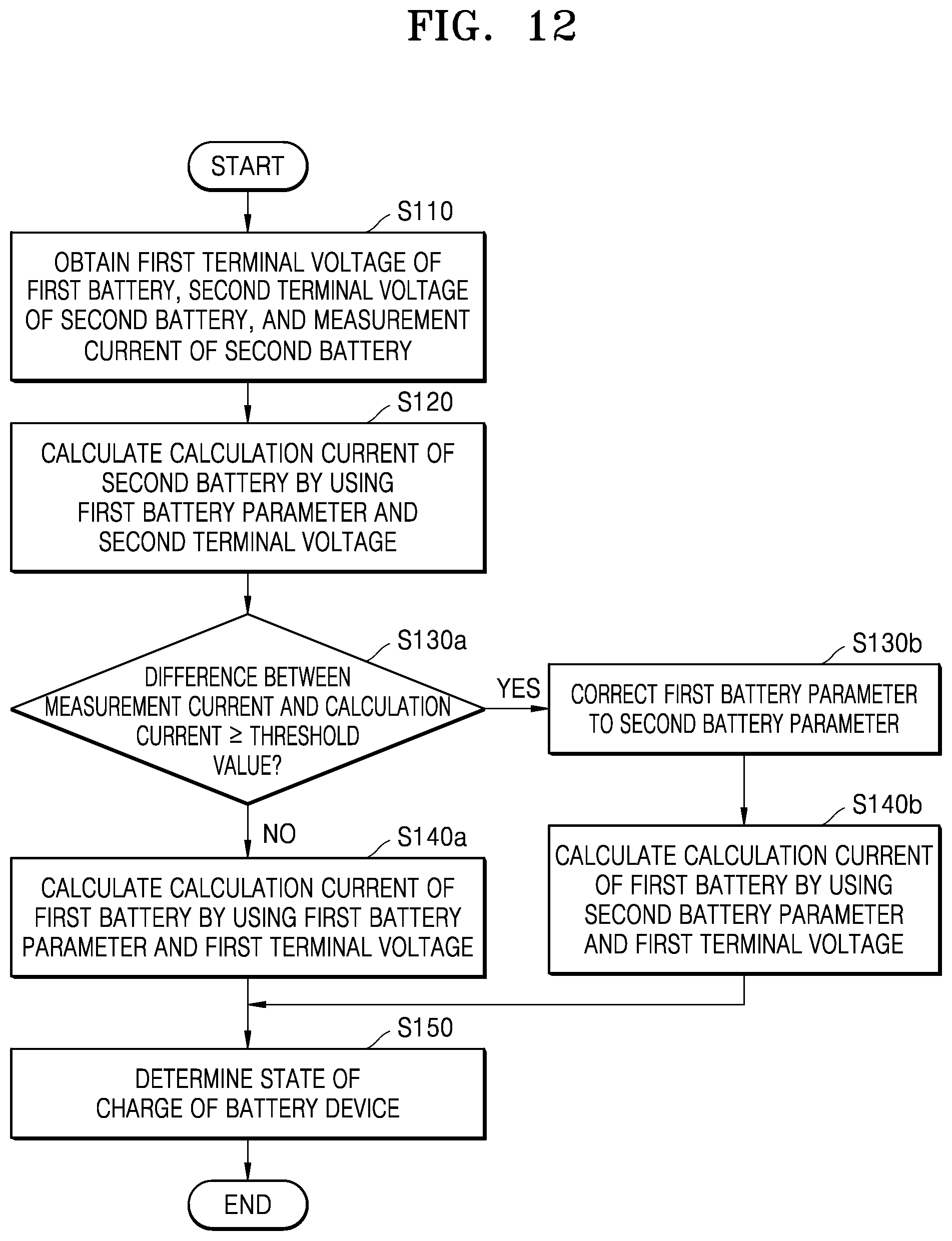 Patent US11774502 Figure 11 – Electronic device for determining state of charge of battery device, and method of operating the electronic device