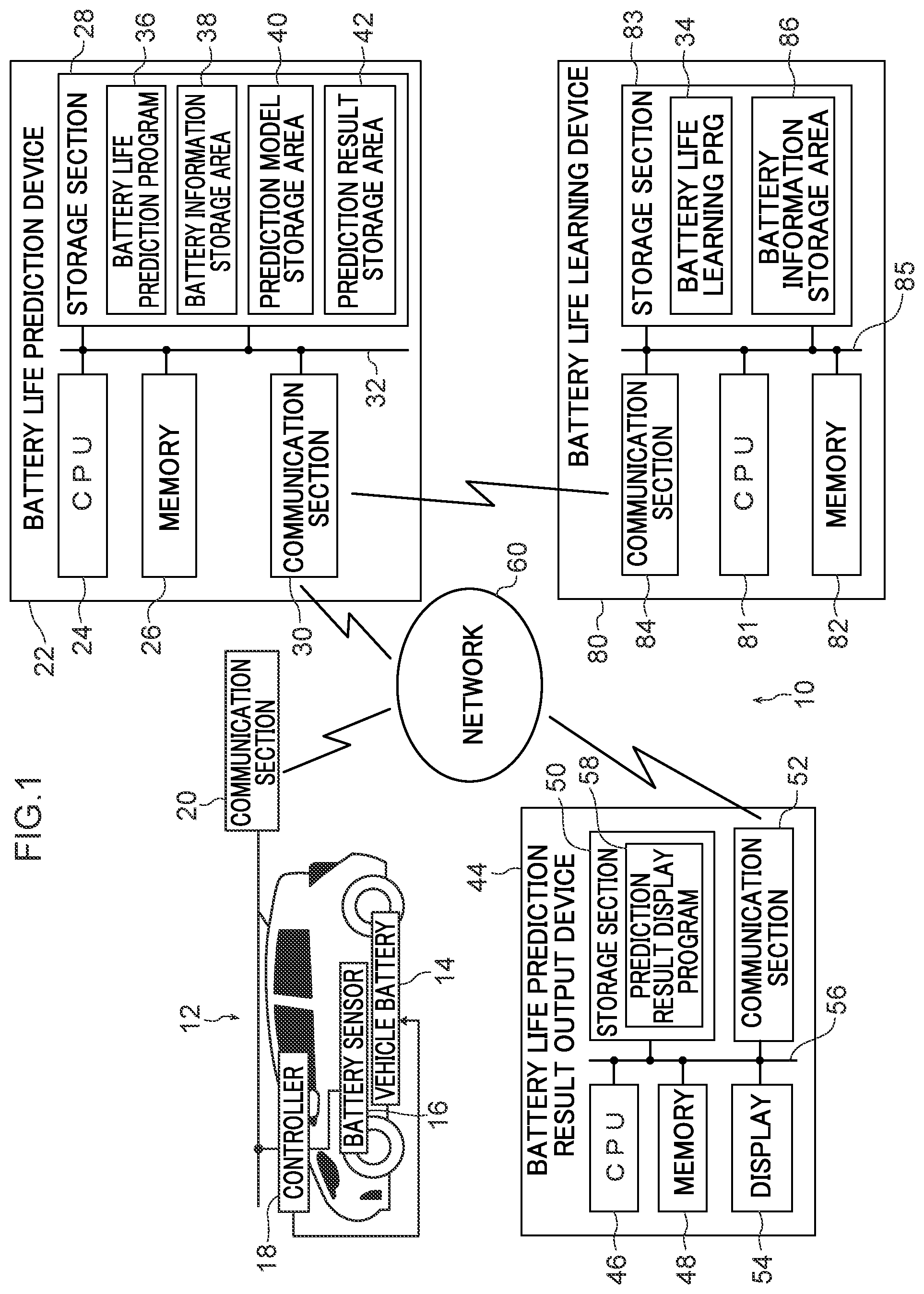 Patent US11774503 Figure 1 – Battery life learning device, battery life prediction device, method and non-transitory computer readable medium
