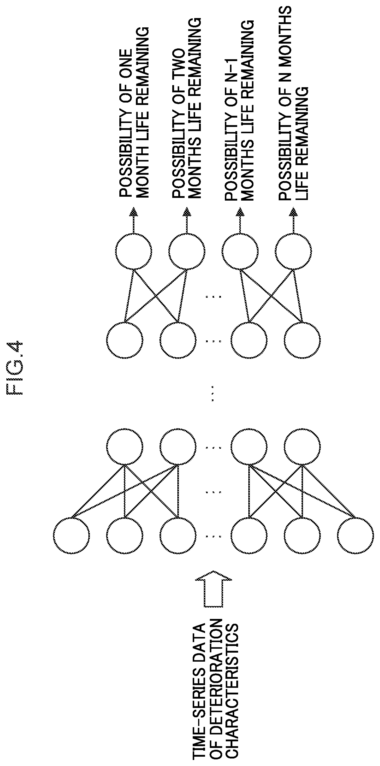 Patent US11774503 Figure 4 – Battery life learning device, battery life prediction device, method and non-transitory computer readable medium