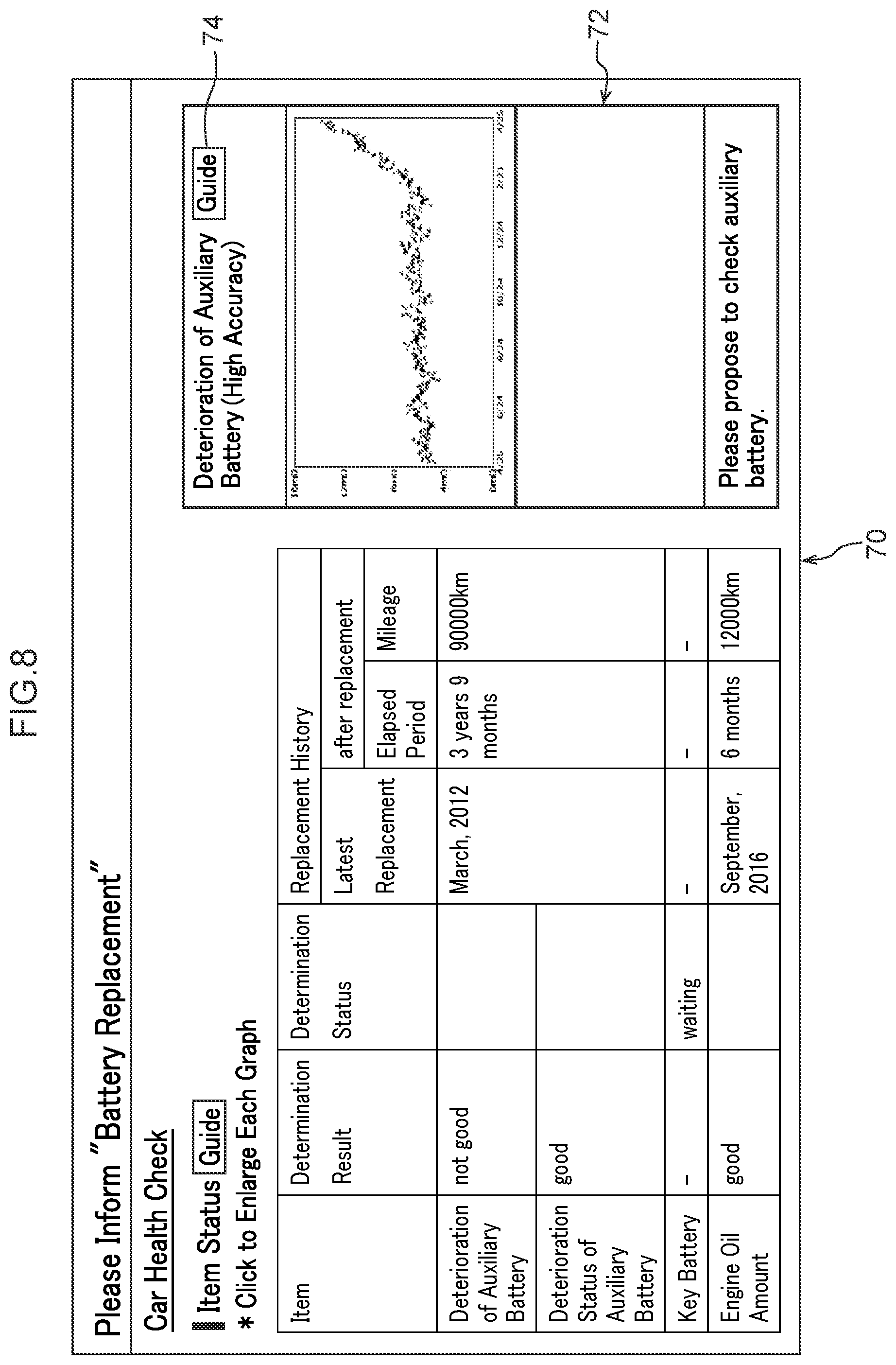 Patent US11774503 Figure 8 – Battery life learning device, battery life prediction device, method and non-transitory computer readable medium