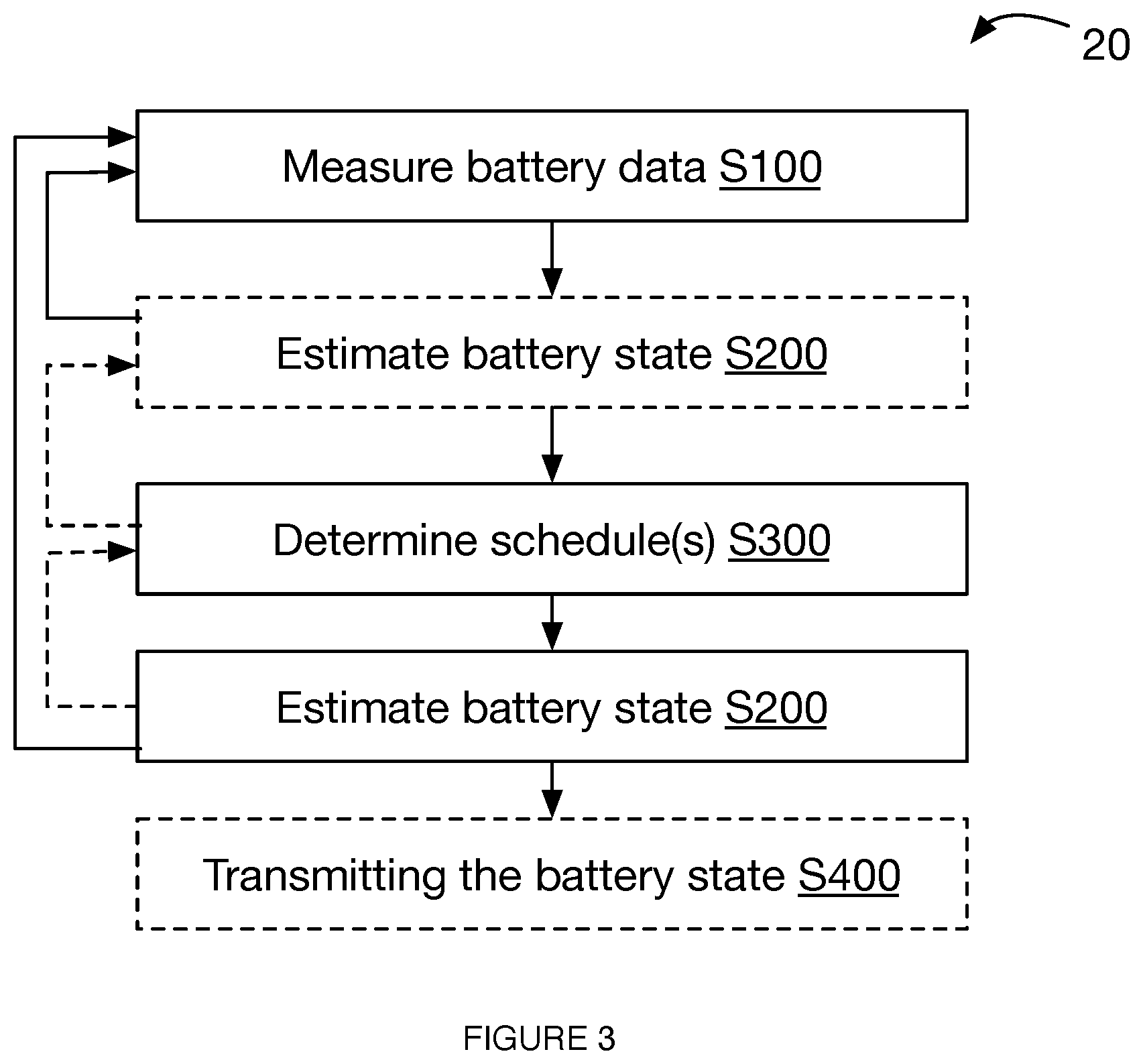 Patent US11774504 Figure 2 – System and method for battery management