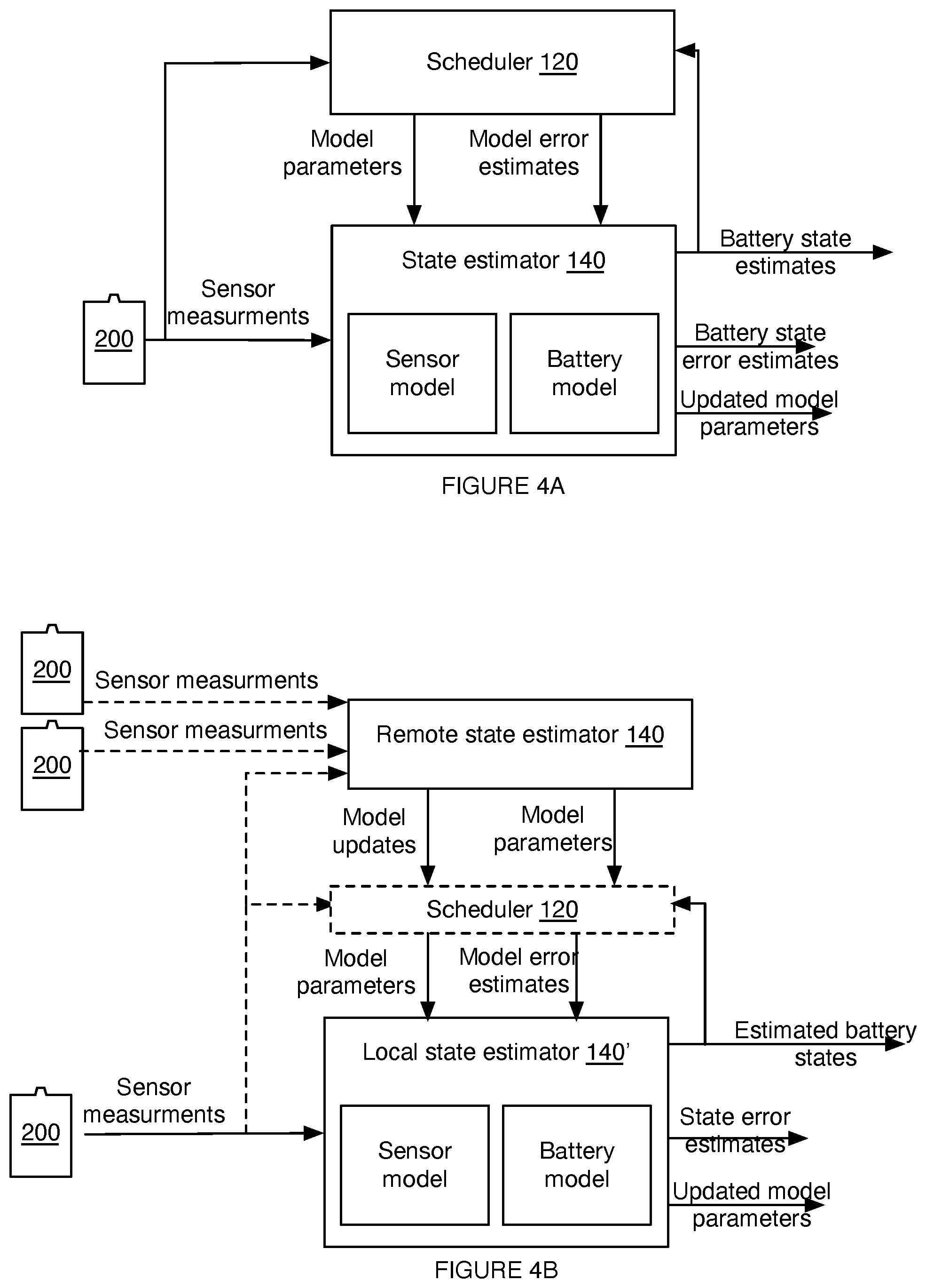 Patent US11774504 Figure 3 – System and method for battery management