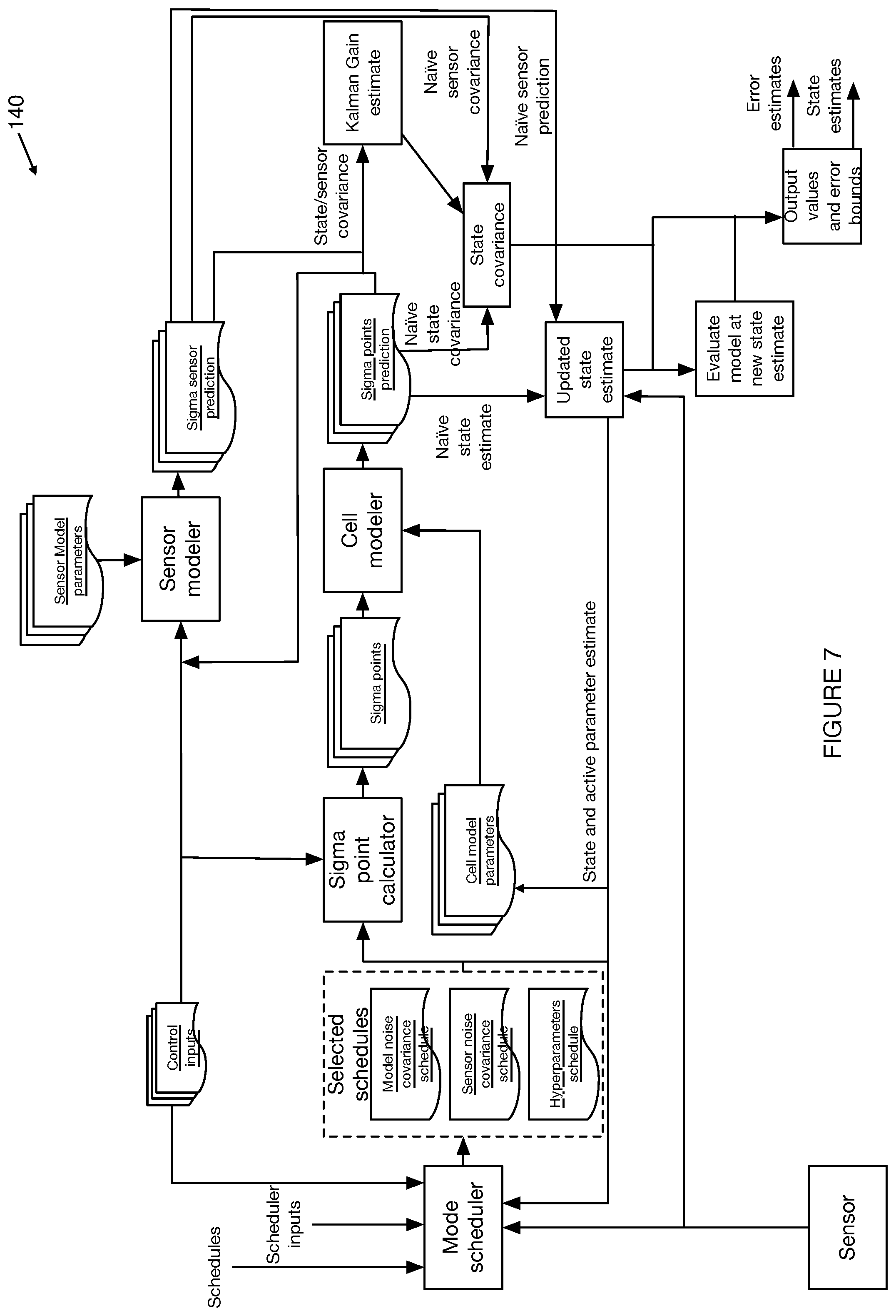 Patent US11774504 Figure 5 – System and method for battery management