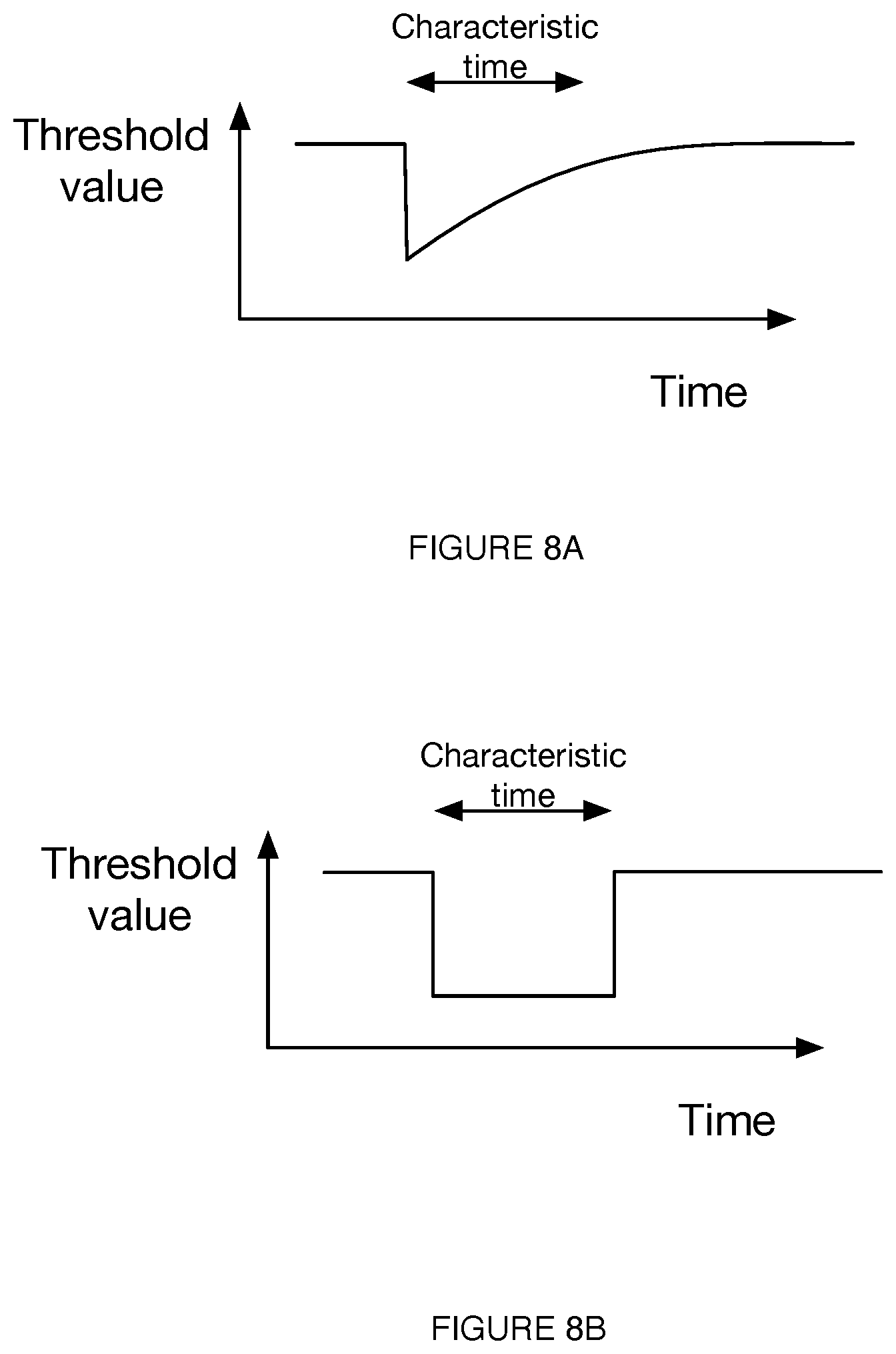 Patent US11774504 Figure 6 – System and method for battery management