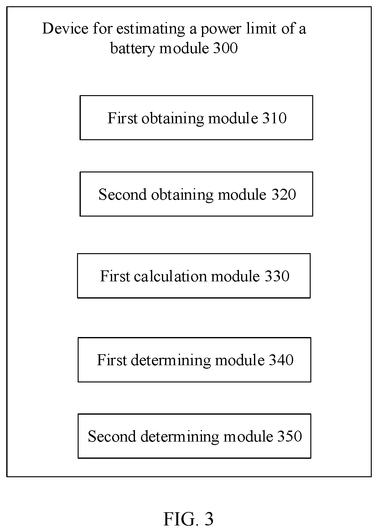 Patent US11774507 Figure 3 – Method and device for estimating power limit of battery pack, and battery management system