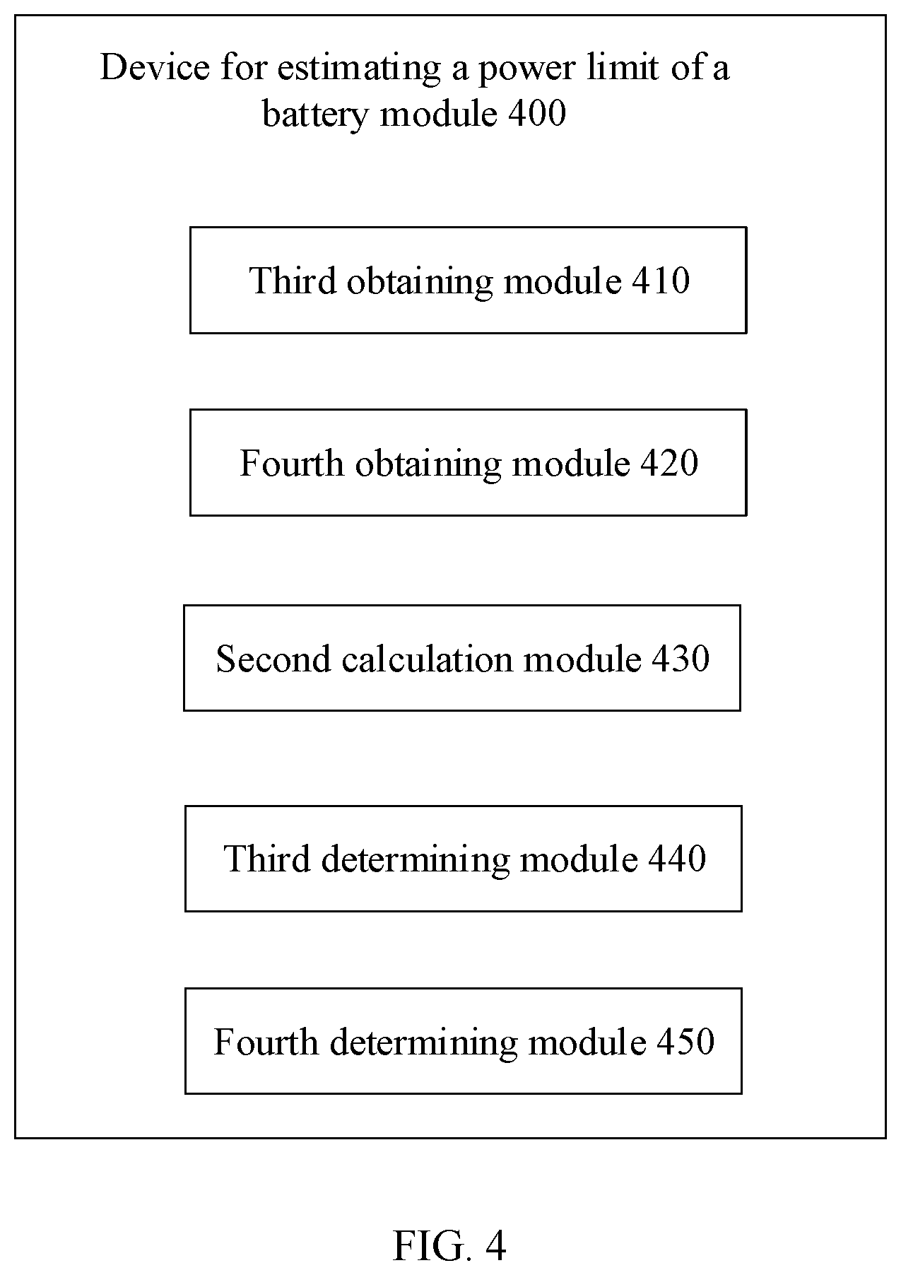 Patent US11774507 Figure 4 – Method and device for estimating power limit of battery pack, and battery management system