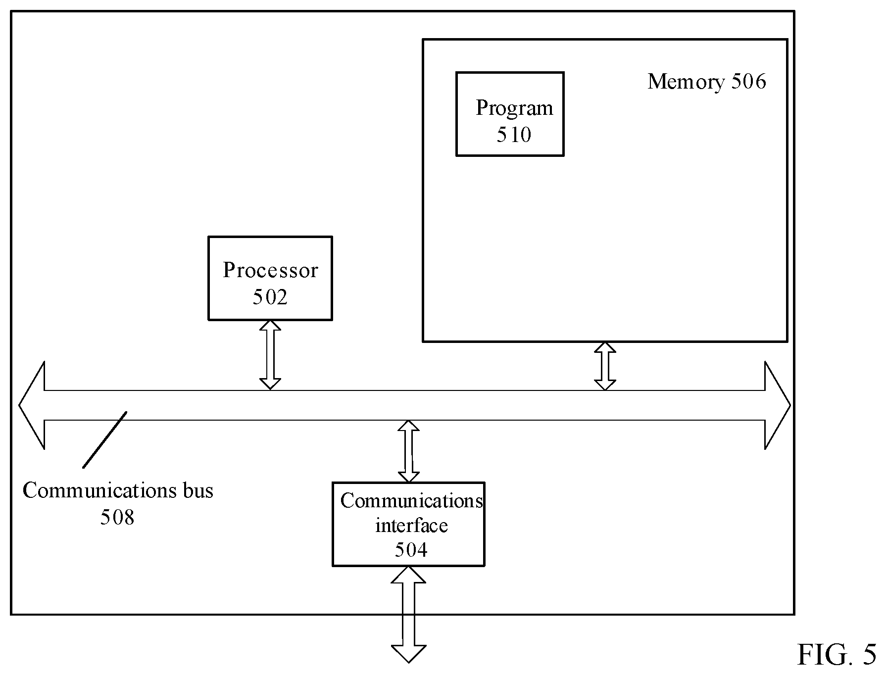 Patent US11774507 Figure 5 – Method and device for estimating power limit of battery pack, and battery management system