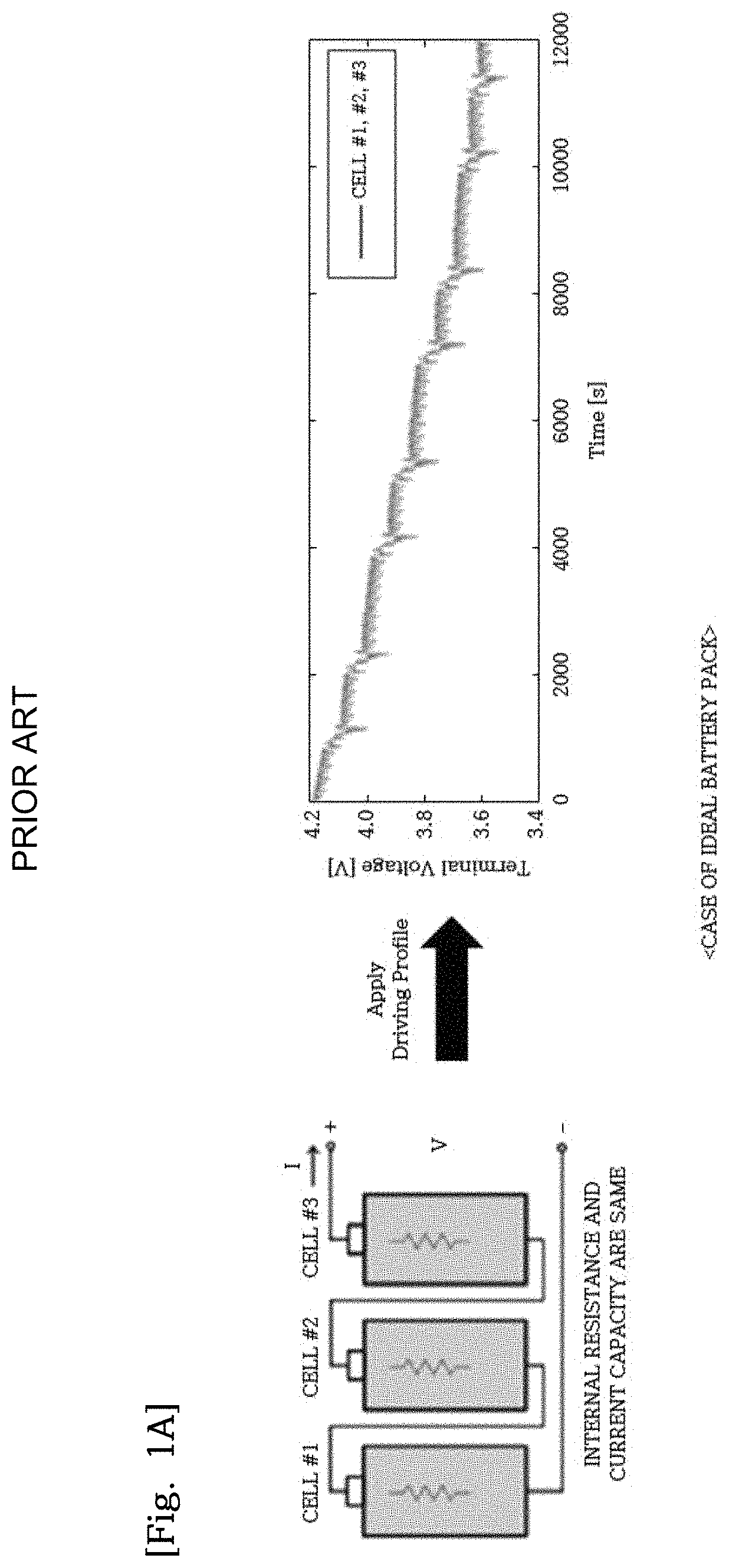 Patent US11774508 Figure 1 – Battery management system and battery management method thereof