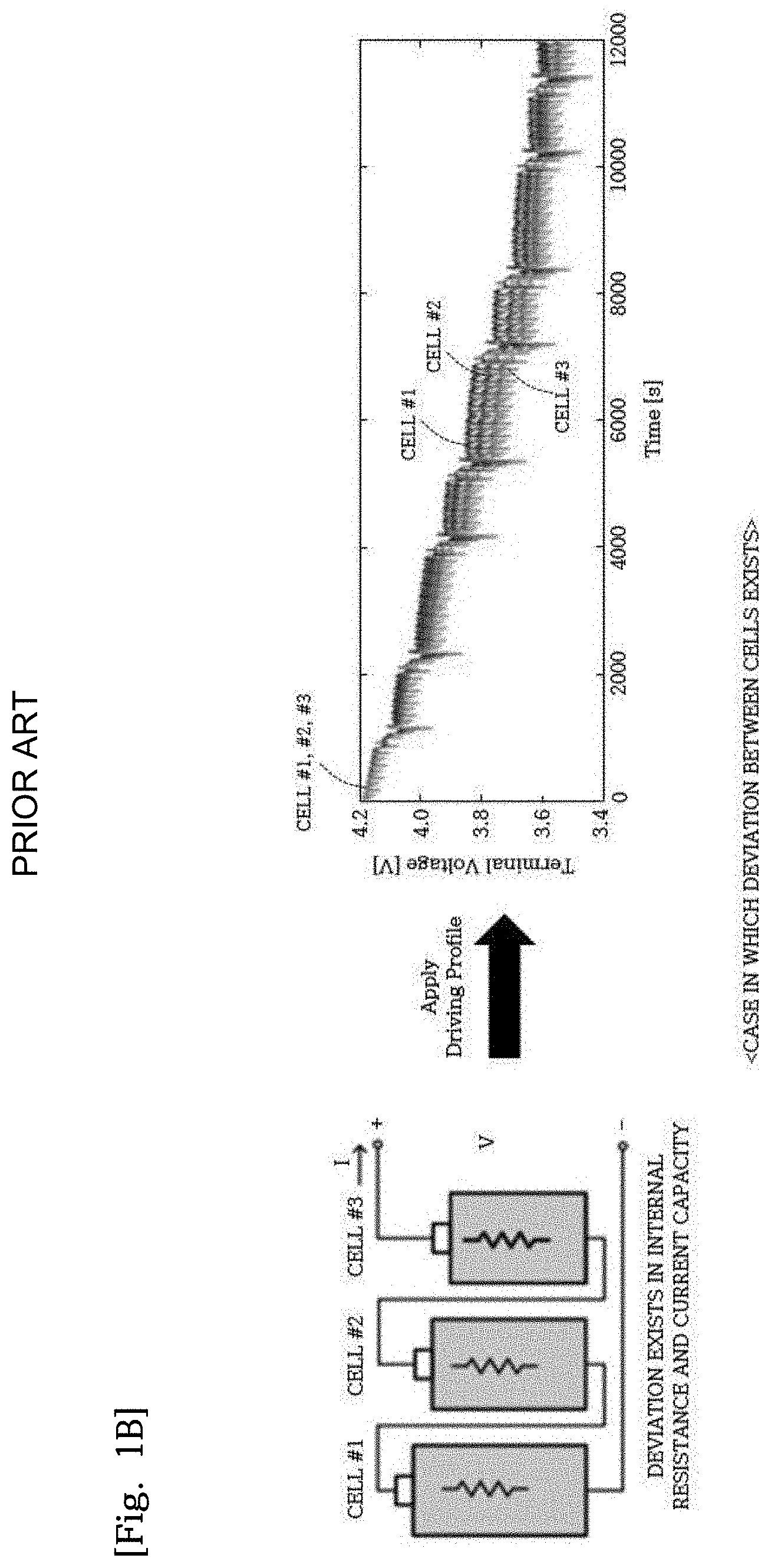 Patent US11774508 Figure 2 – Battery management system and battery management method thereof