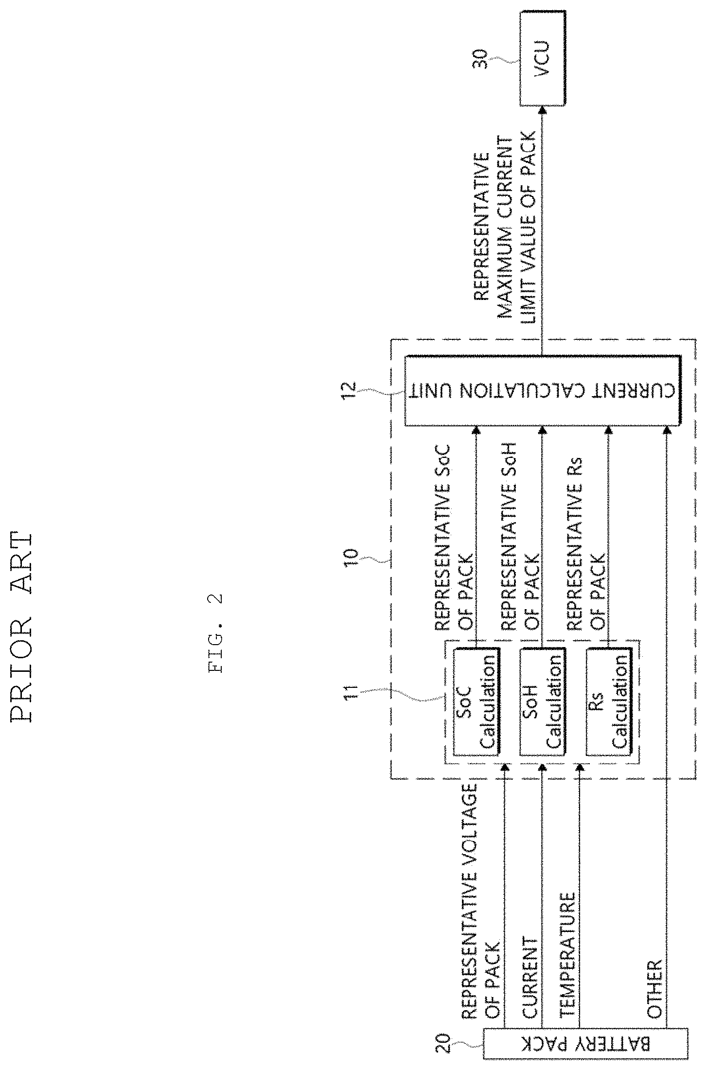 Patent US11774508 Figure 3 – Battery management system and battery management method thereof