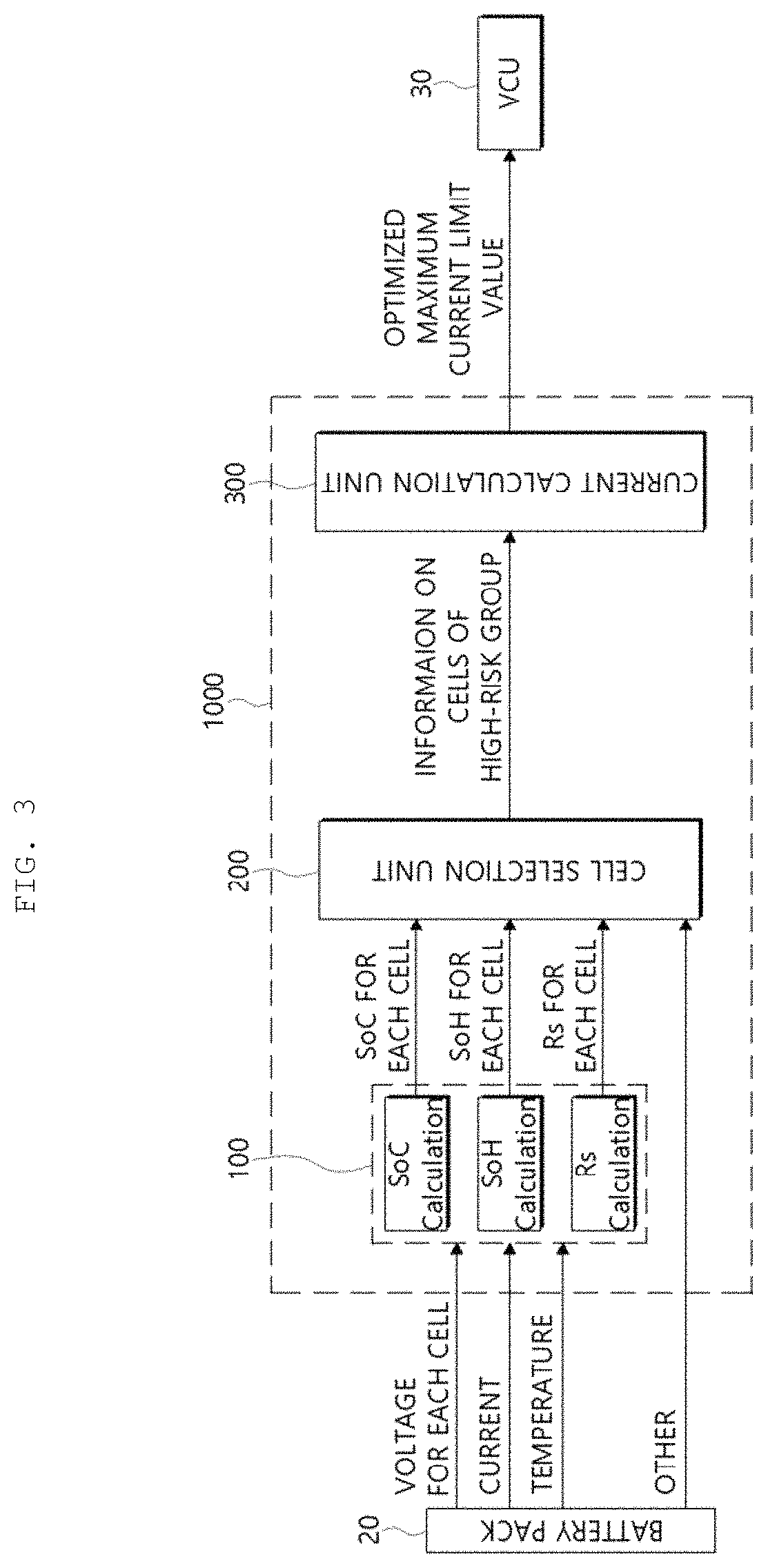Patent US11774508 Figure 4 – Battery management system and battery management method thereof