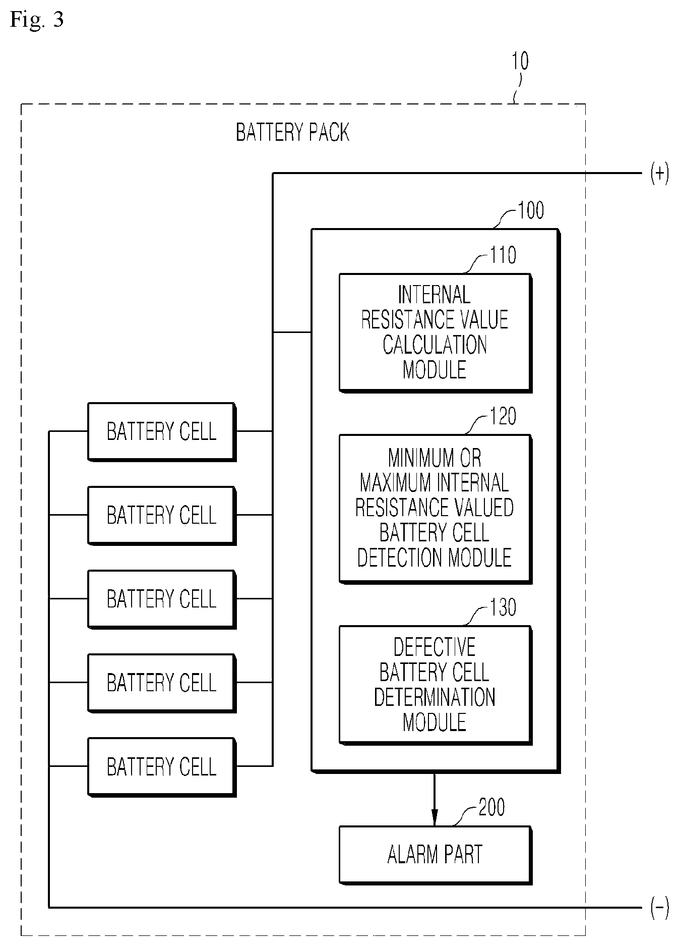 Patent US11774510 Figure 3 – Apparatus and method for detecting low-voltage defective battery cell