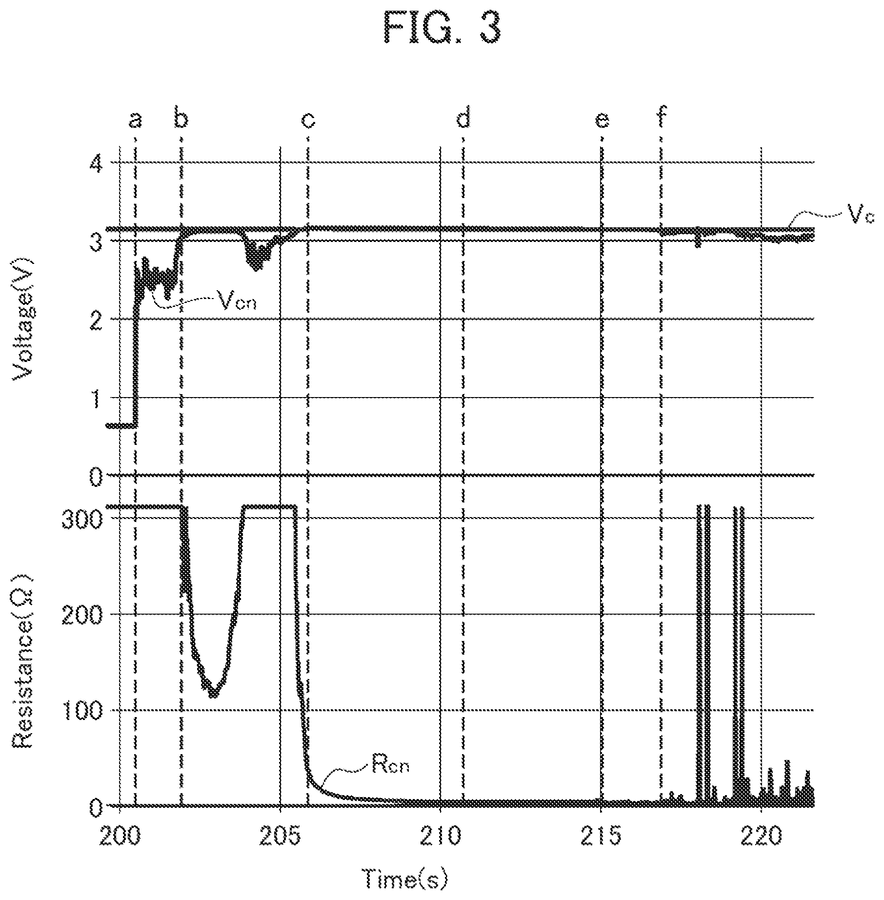 Patent US11774512 Figure 2 – Cell evaluation method and cell evaluation device