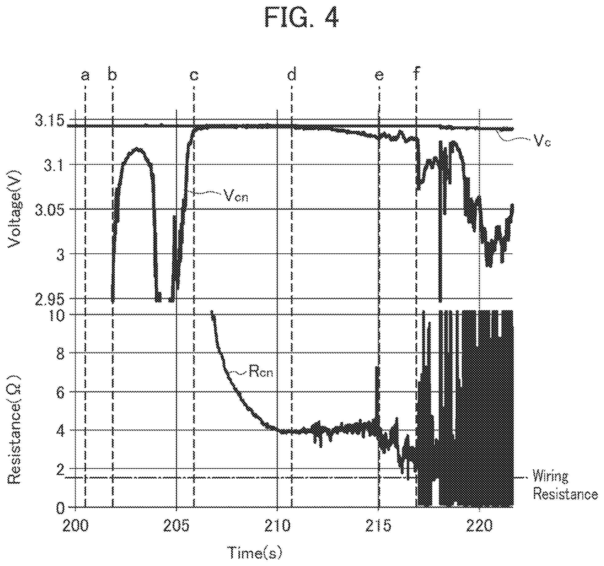 Patent US11774512 Figure 3 – Cell evaluation method and cell evaluation device