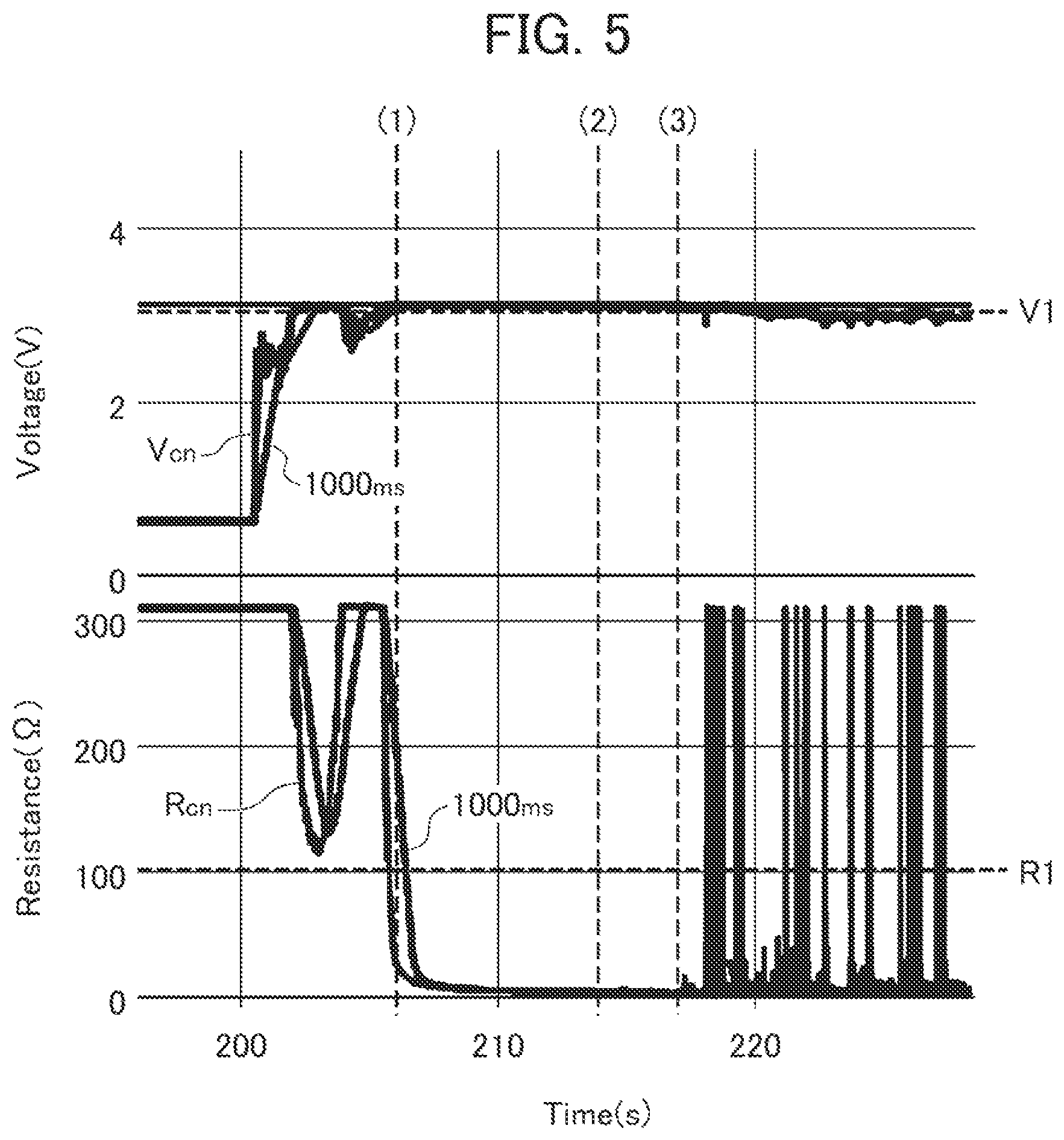 Patent US11774512 Figure 4 – Cell evaluation method and cell evaluation device