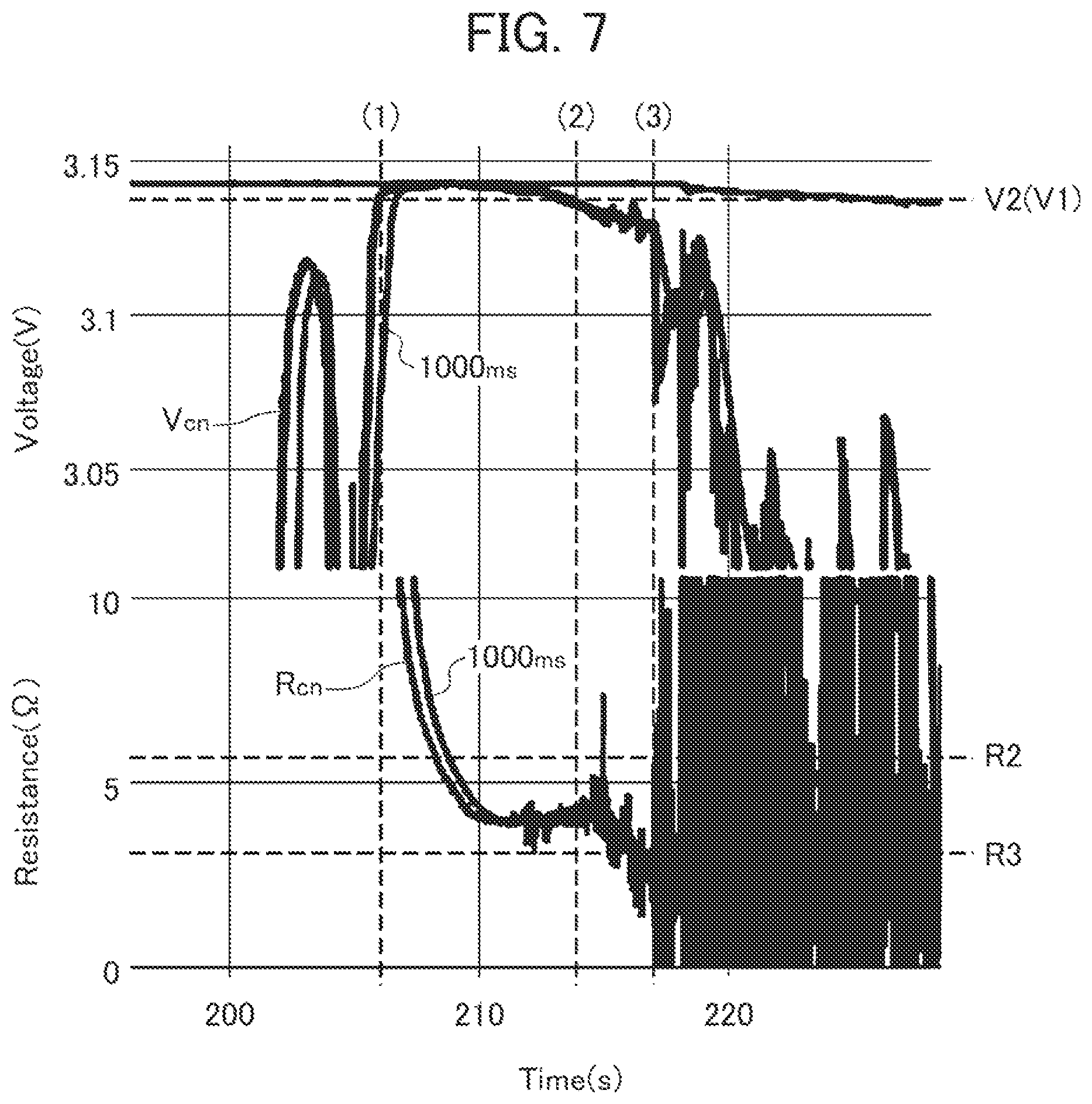 Patent US11774512 Figure 6 – Cell evaluation method and cell evaluation device