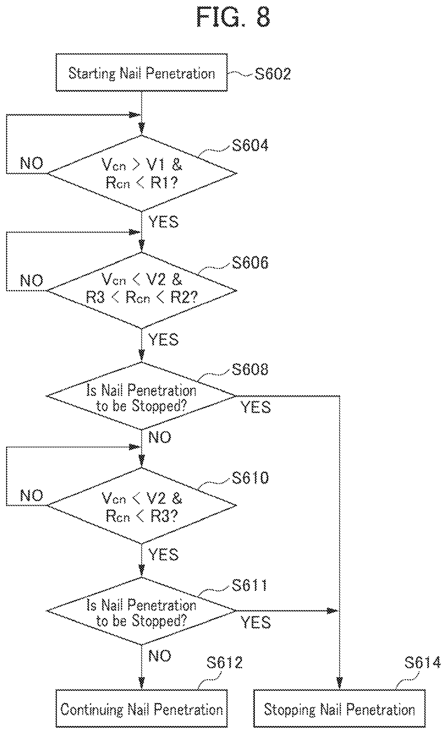 Patent US11774512 Figure 7 – Cell evaluation method and cell evaluation device