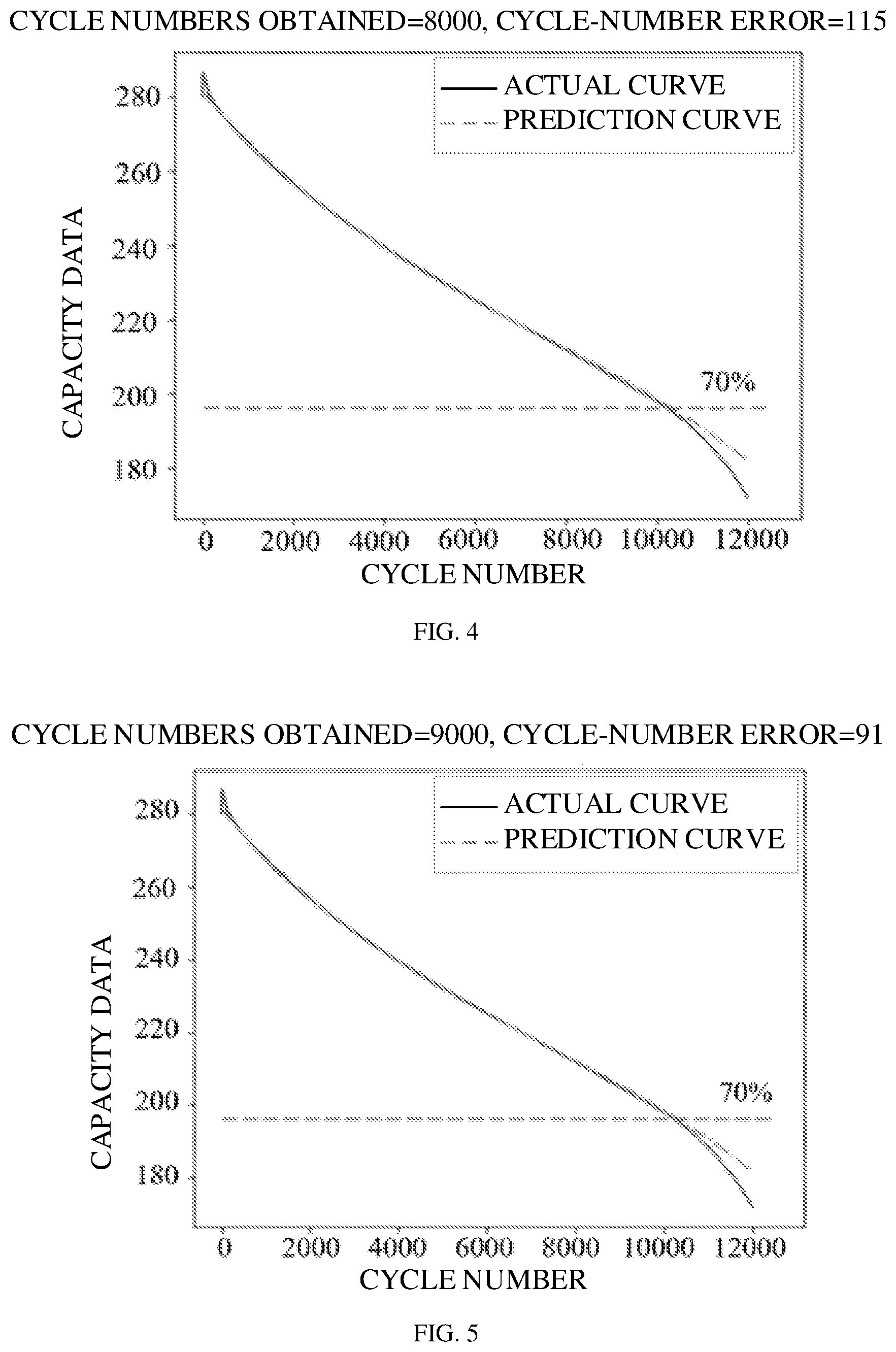 Patent US11774513 Figure 3 – Method for predicting life, electricity-consumption device, and storage medium
