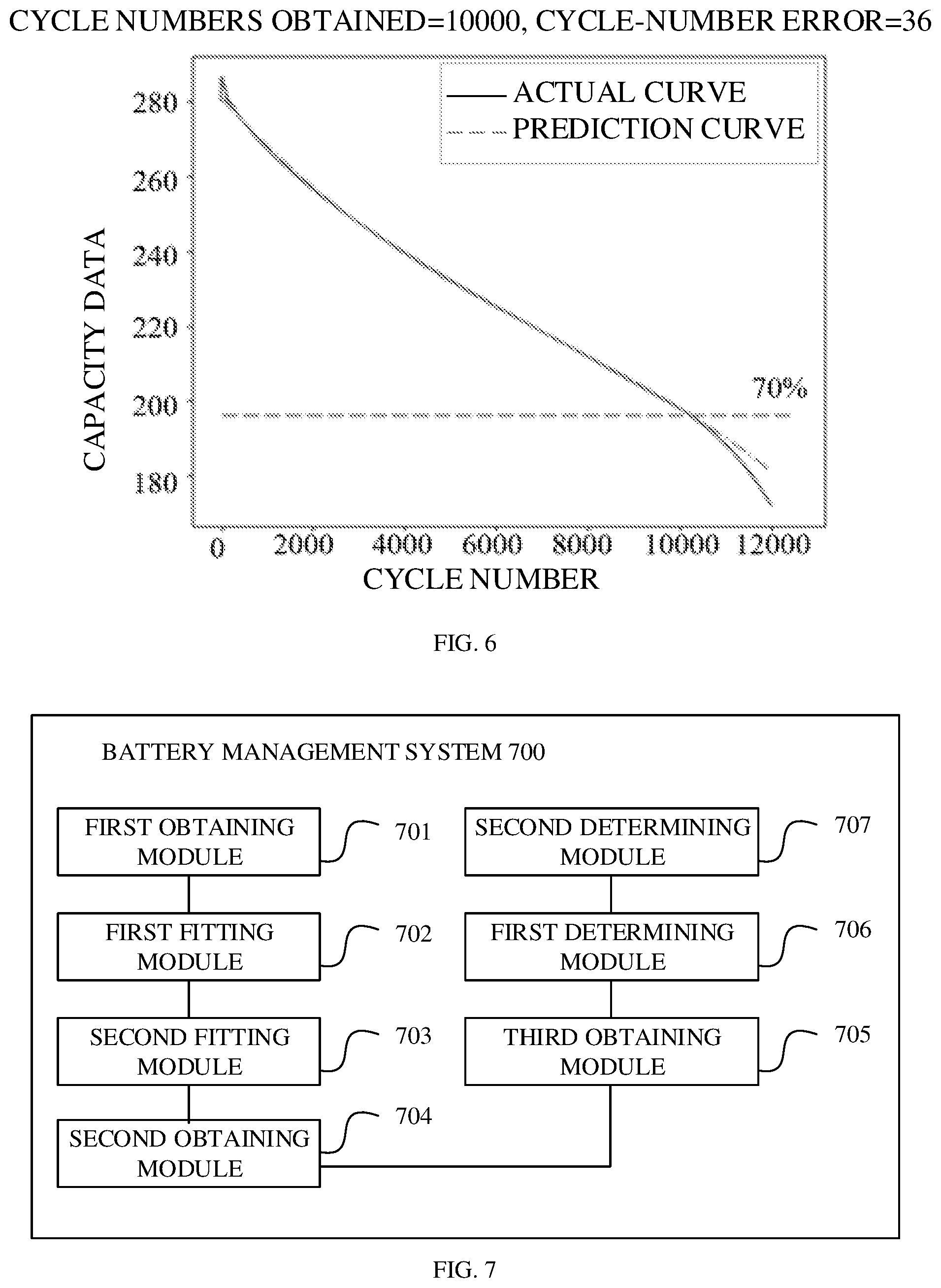 Patent US11774513 Figure 4 – Method for predicting life, electricity-consumption device, and storage medium