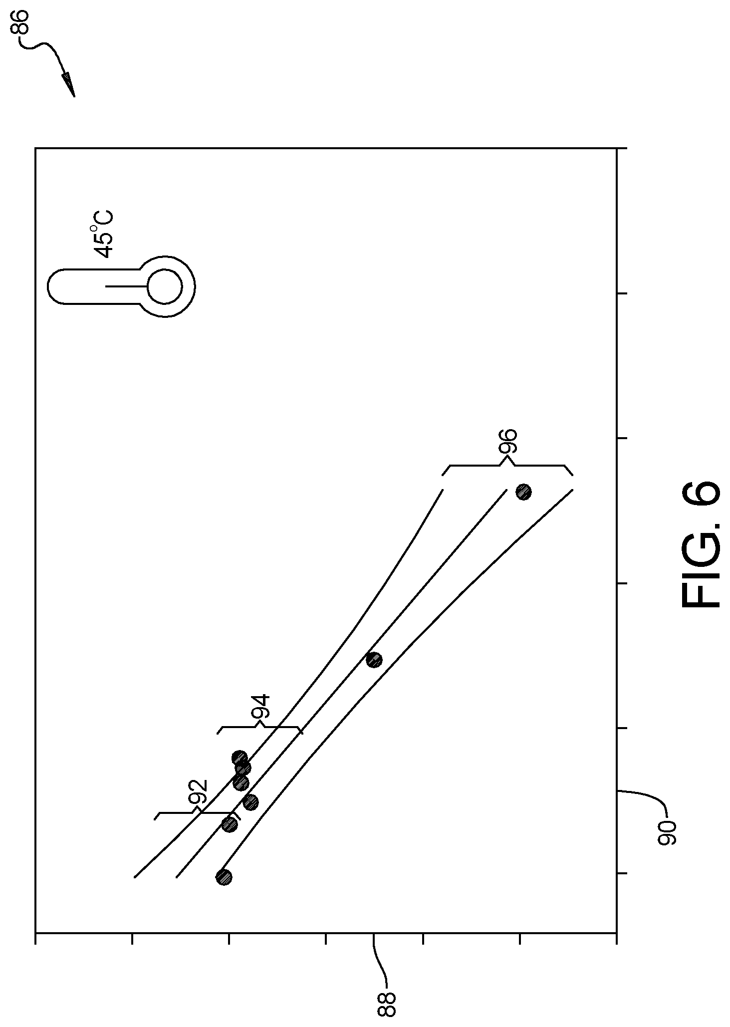 Patent US11774514 Figure 4 – Electrochemical methods for identification of cell quality