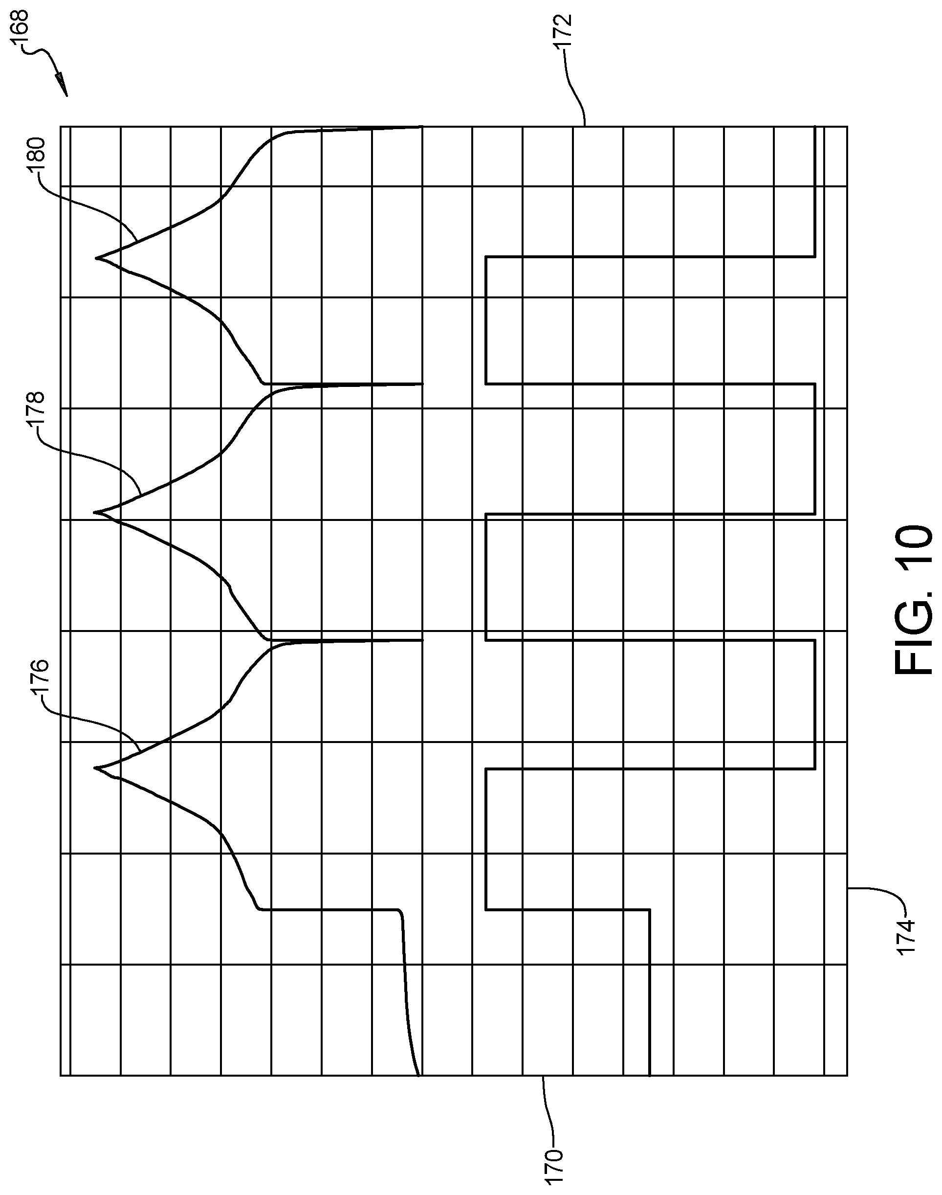 Patent US11774514 Figure 8 – Electrochemical methods for identification of cell quality