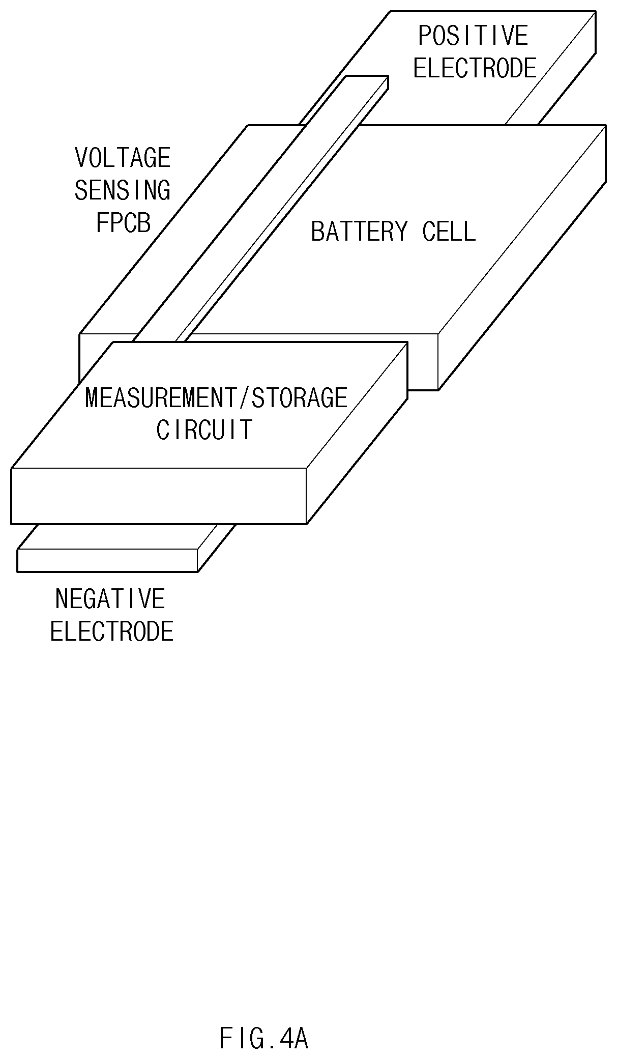 Patent US11774515 Figure 4 – Apparatus and method for determining error of a battery cell