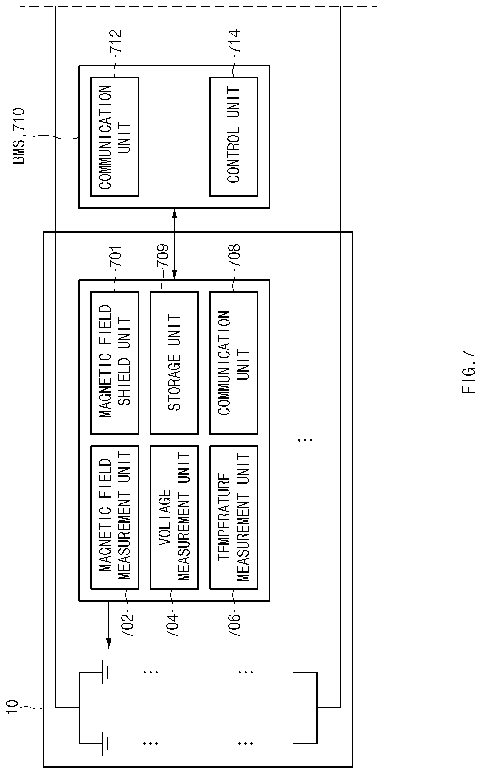 Patent US11774515 Figure 9 – Apparatus and method for determining error of a battery cell